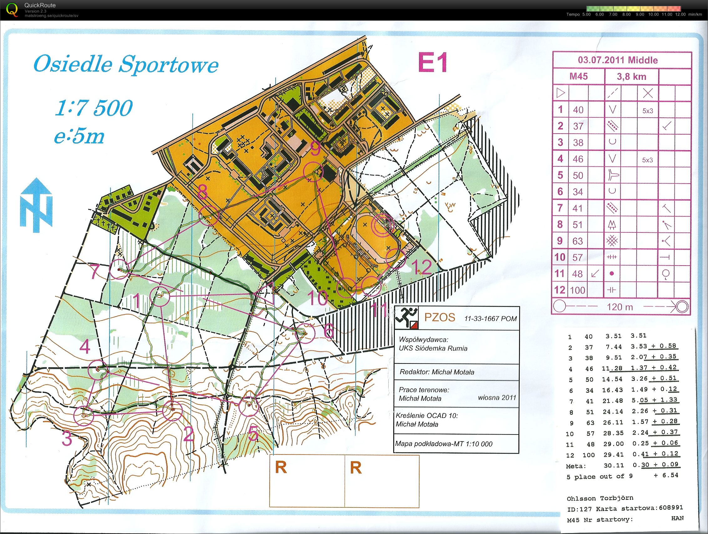 Kaszebe O-Cup Etapp 1 (2011-07-03)