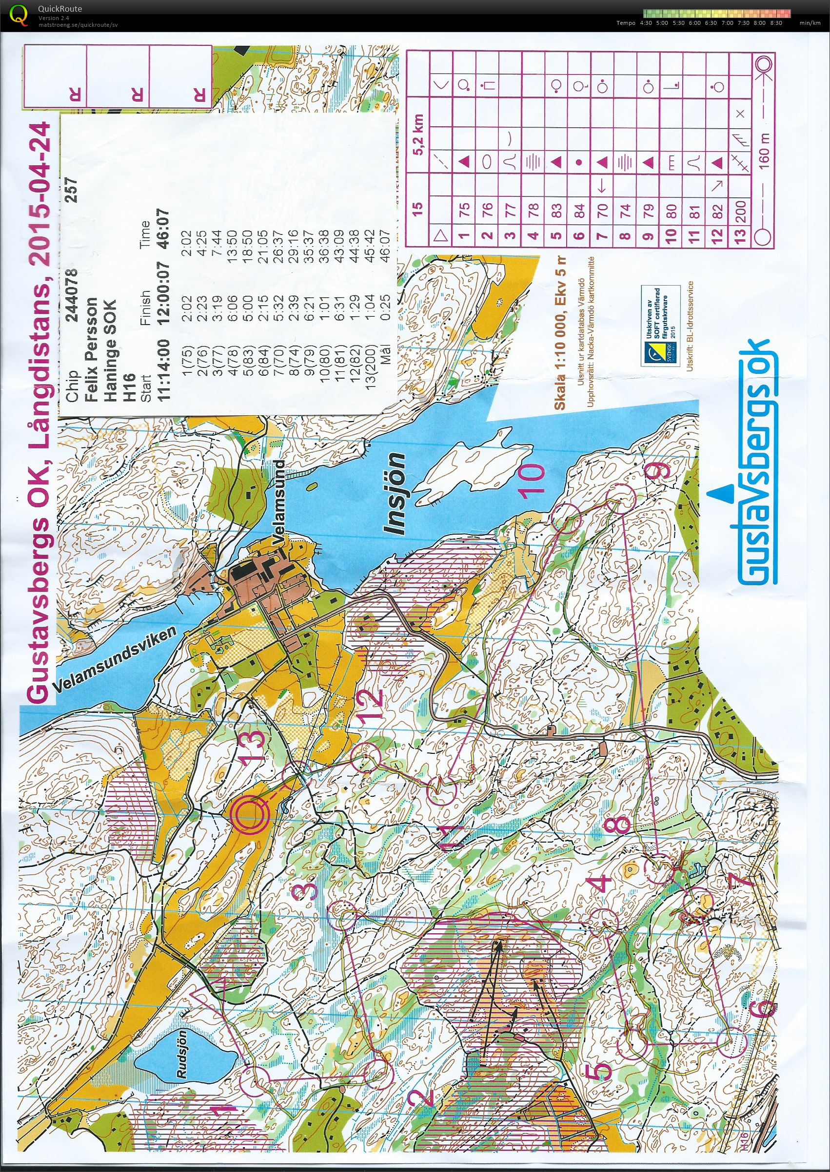 Gustavsbergs Långdistans (2015-04-24)