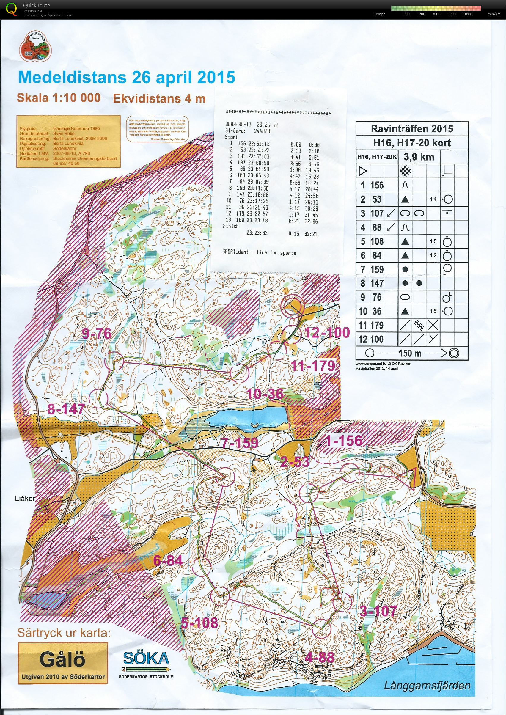 Ravinen medel (2015-04-26)