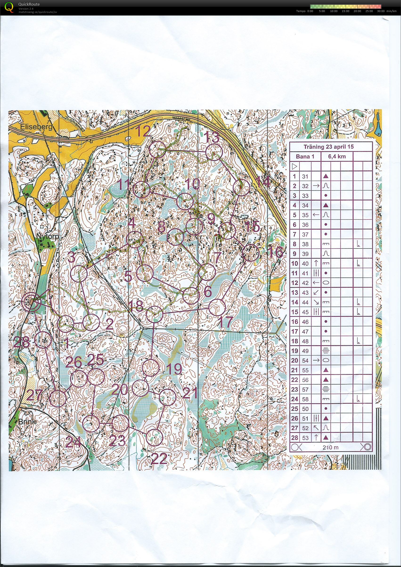 Teknik träning (2015-04-23)