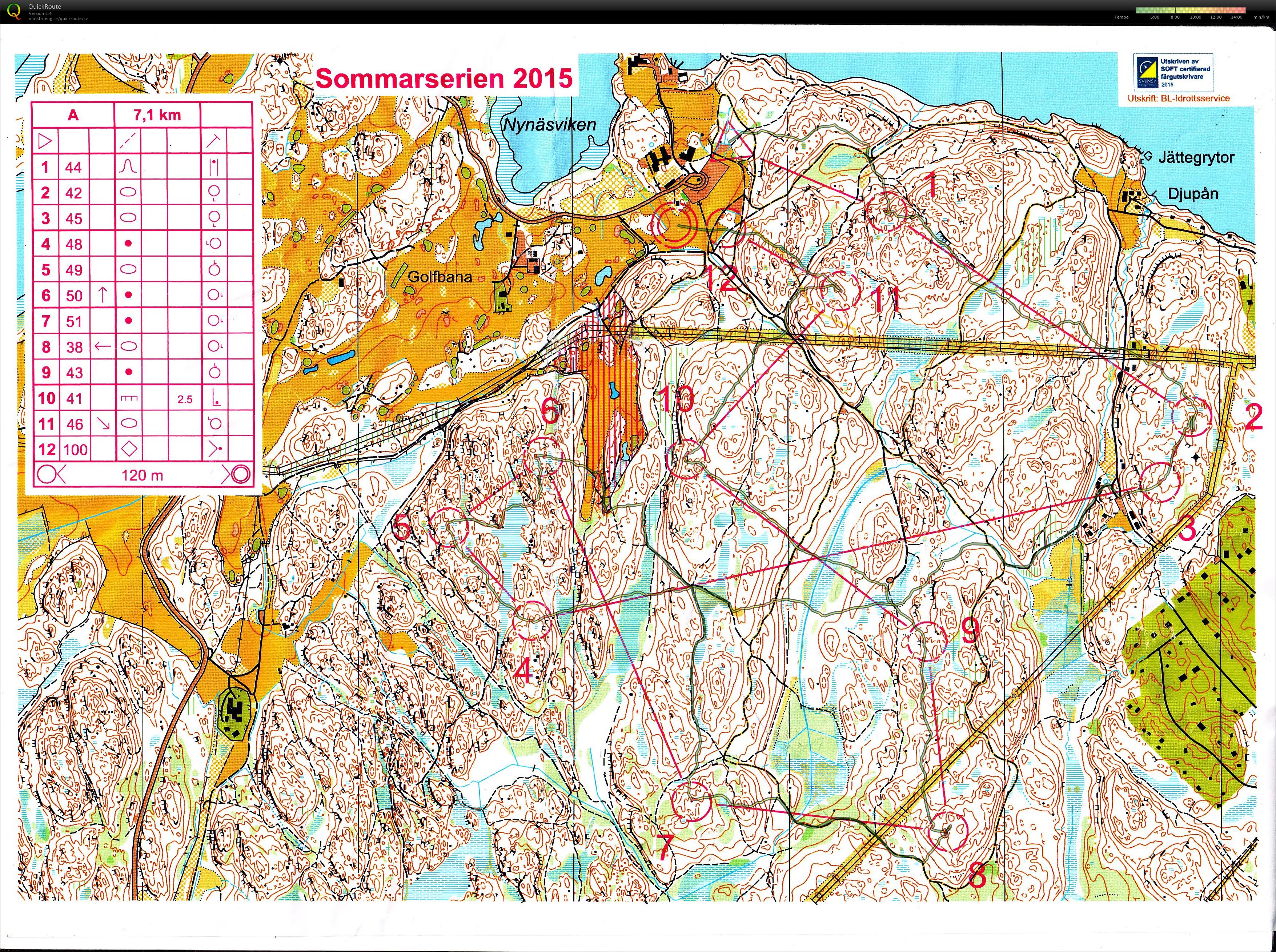 Sommarserien (2015-06-16)