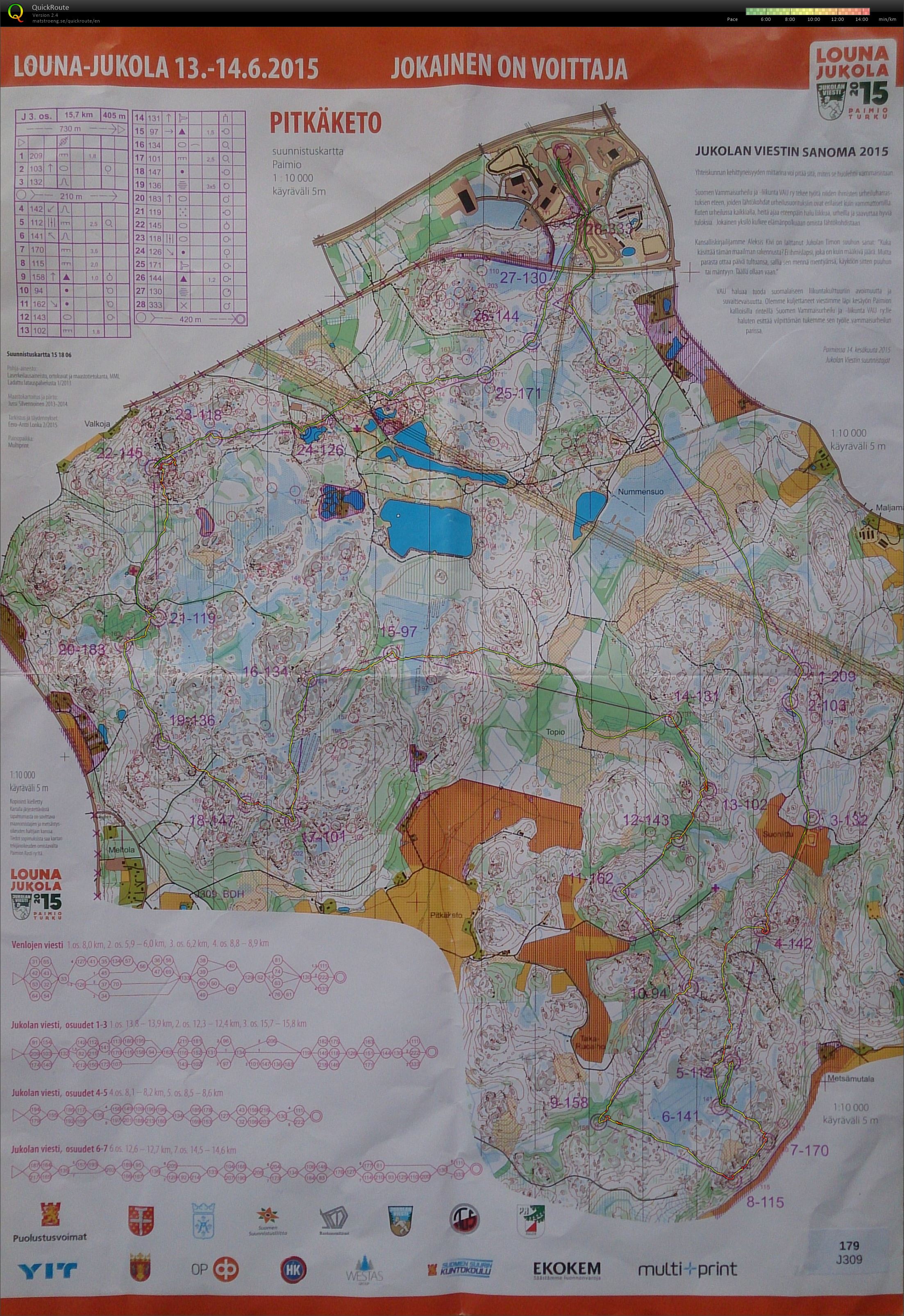 Jukola 2015 (2015-06-13)