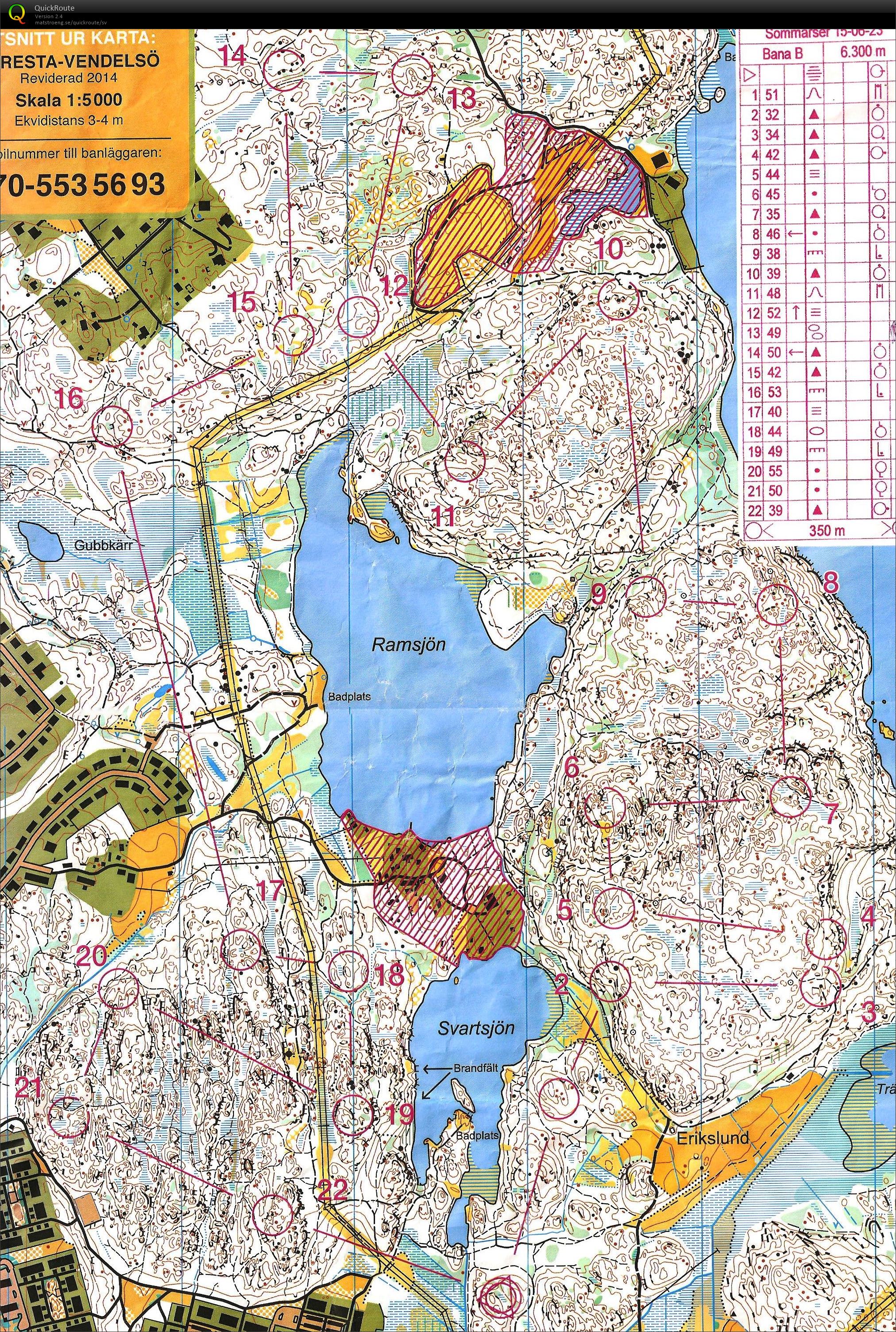 Sommarserien Svartbäcksskolan (2015-06-23)