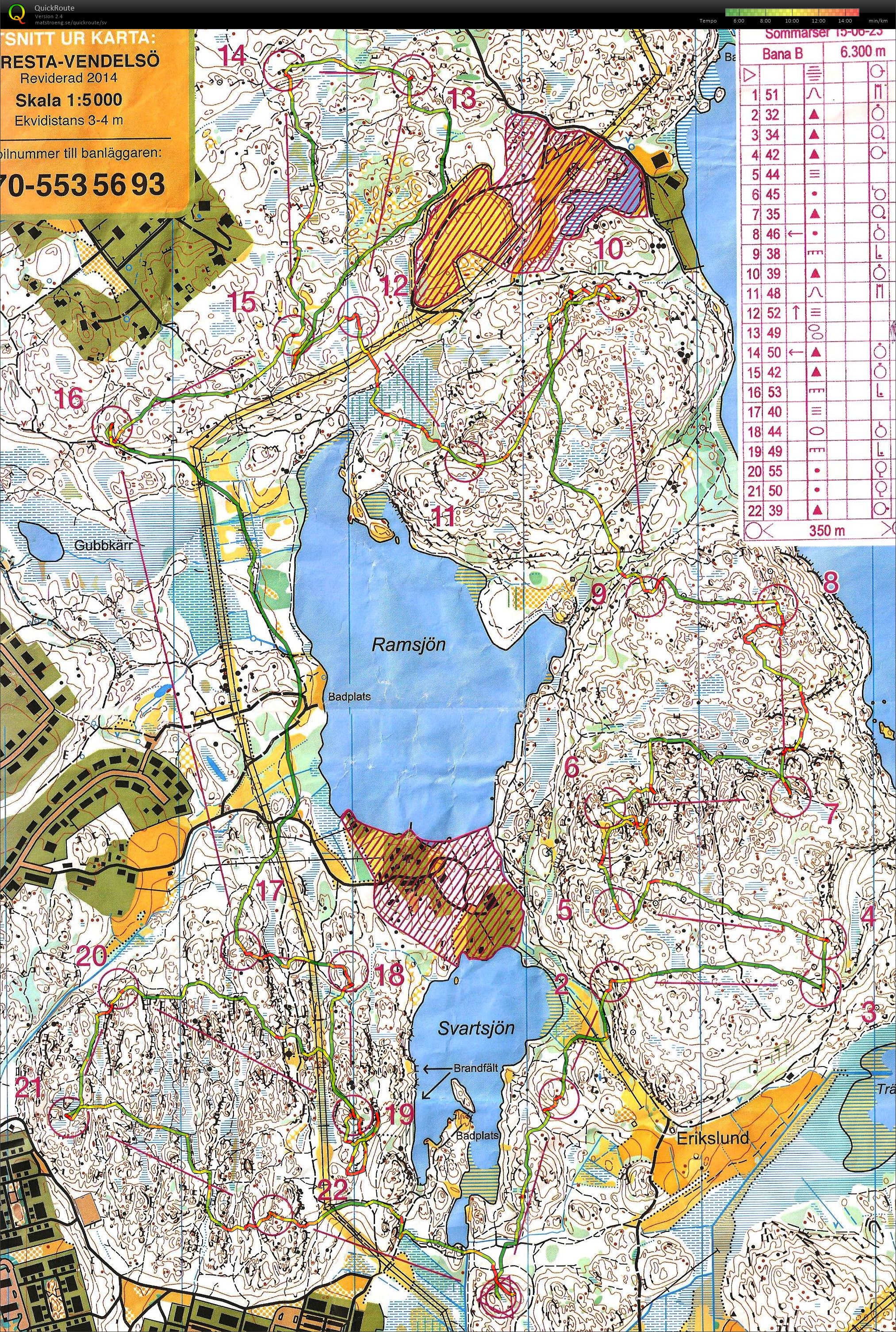 Sommarserien Svartbäcksskolan (2015-06-23)