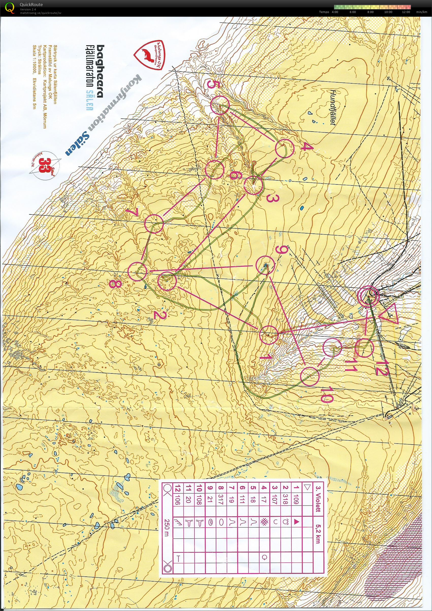 Fjäll Orientering (2015-06-10)