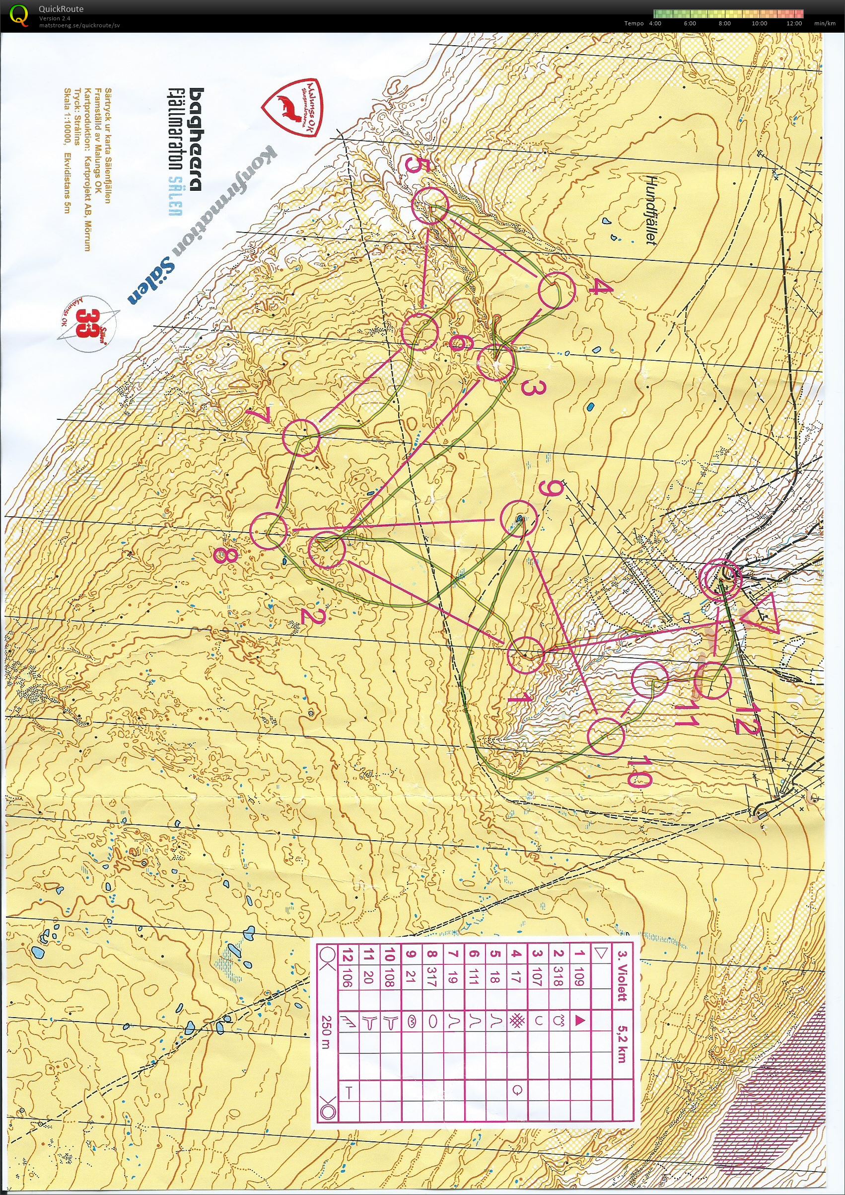 Fjäll Orientering (2015-06-10)