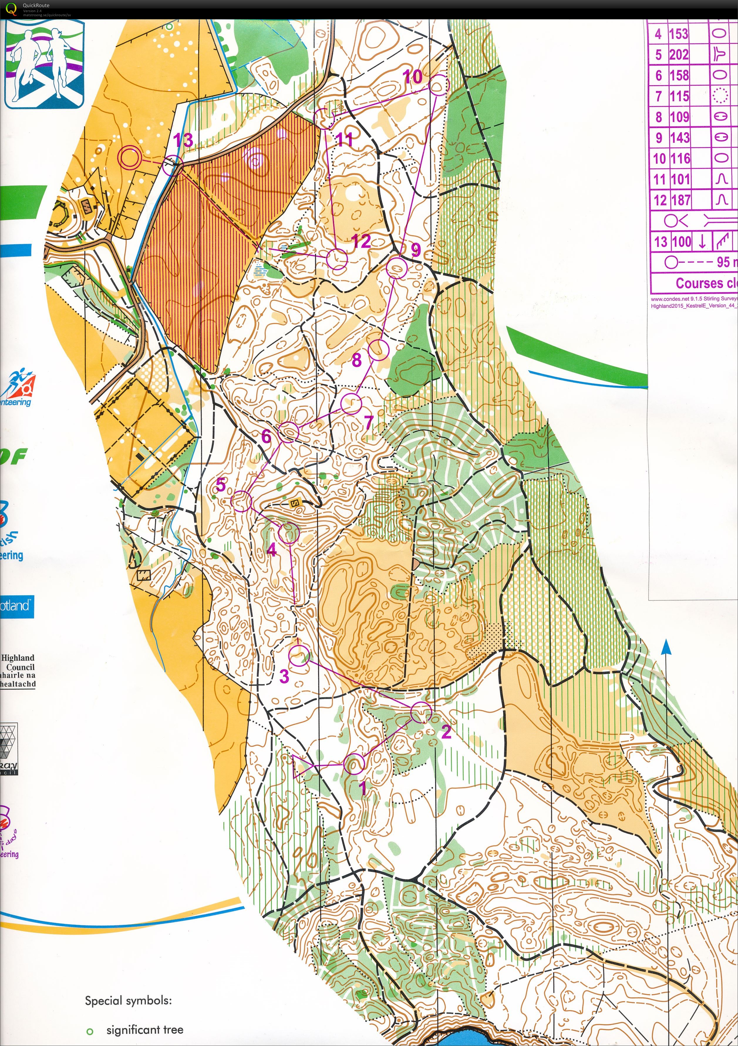 Scottish 6-days Etapp 3 (2015-08-05)