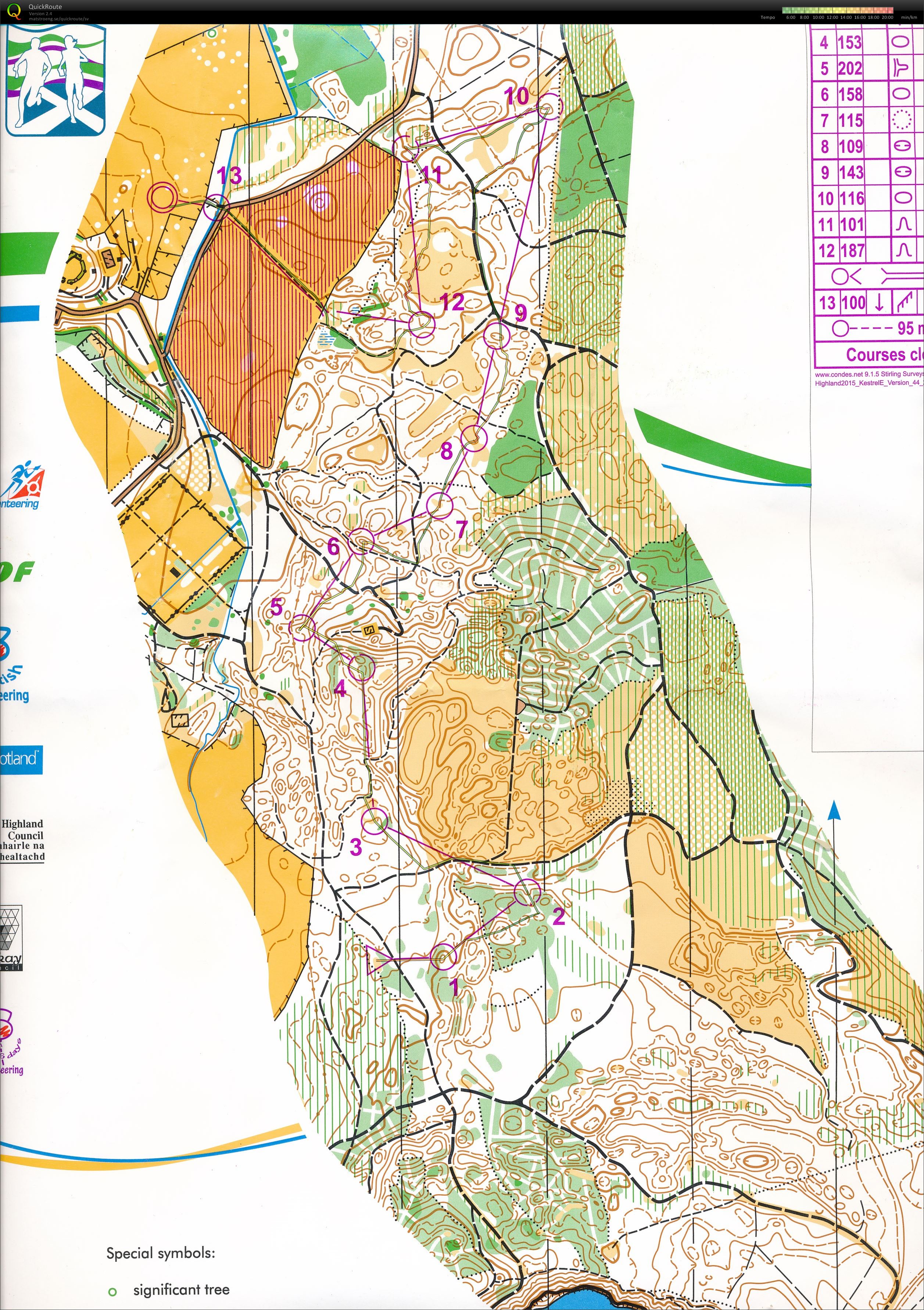 Scottish 6-days Etapp 3 (2015-08-05)