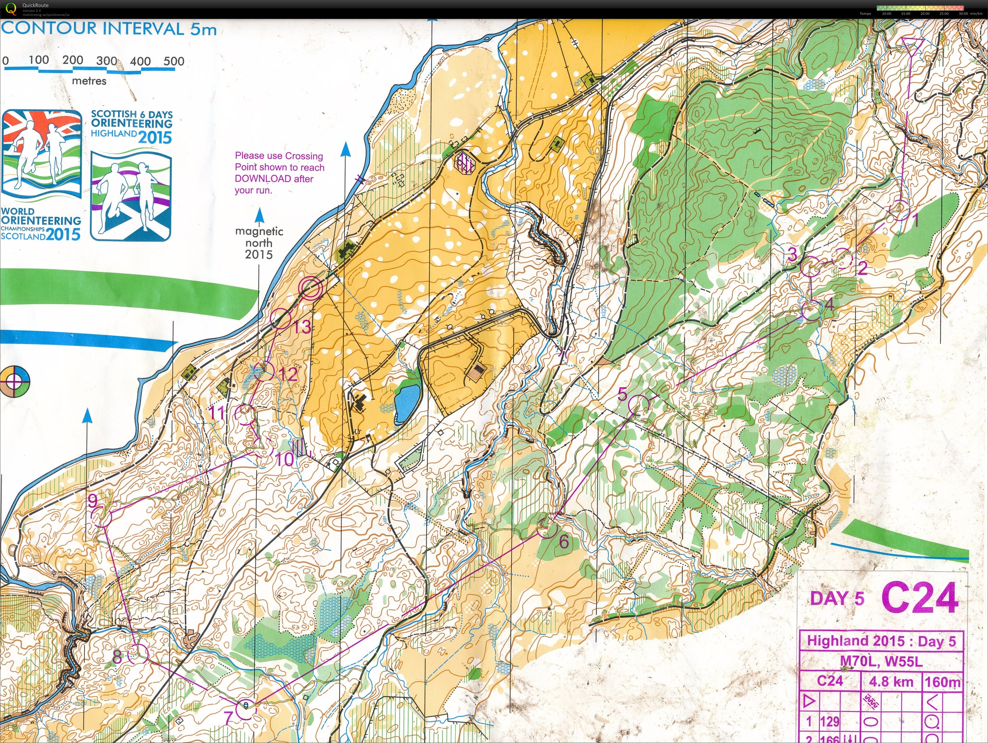 Scottish 6-days Etapp5 (2015-08-07)