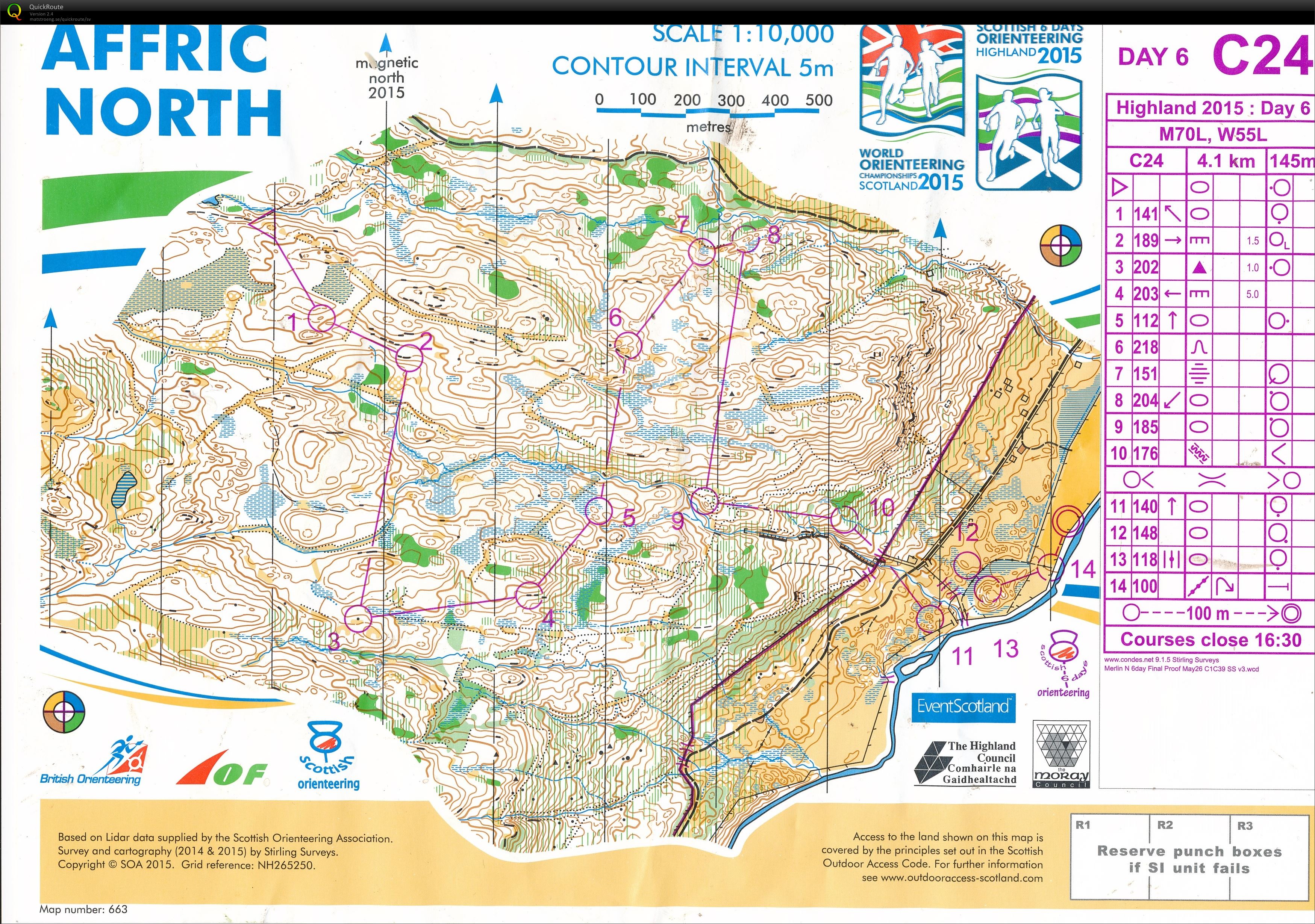 Scottish 6 days etapp 6 (2015-08-08)