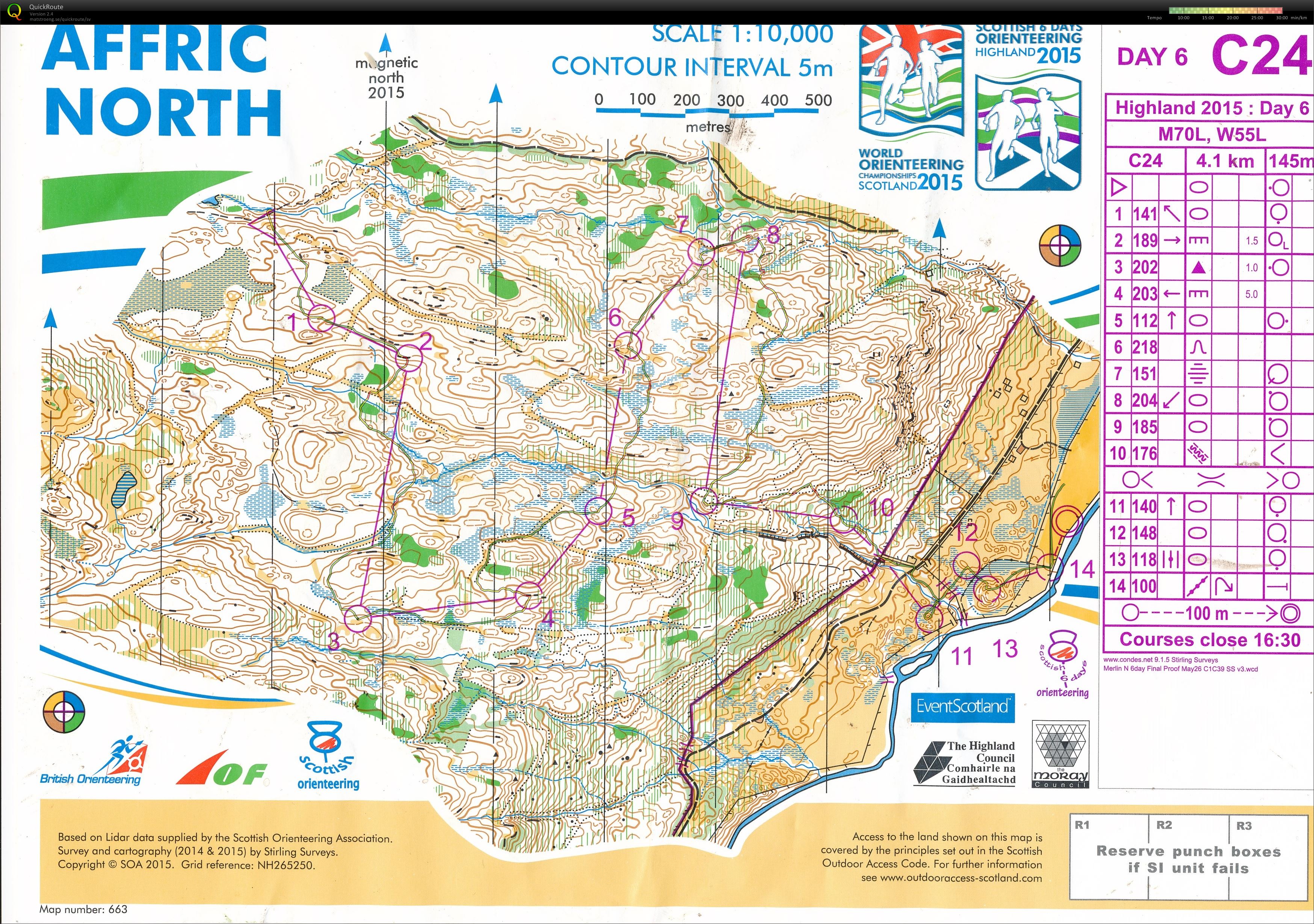 Scottish 6 days etapp 6 (2015-08-08)