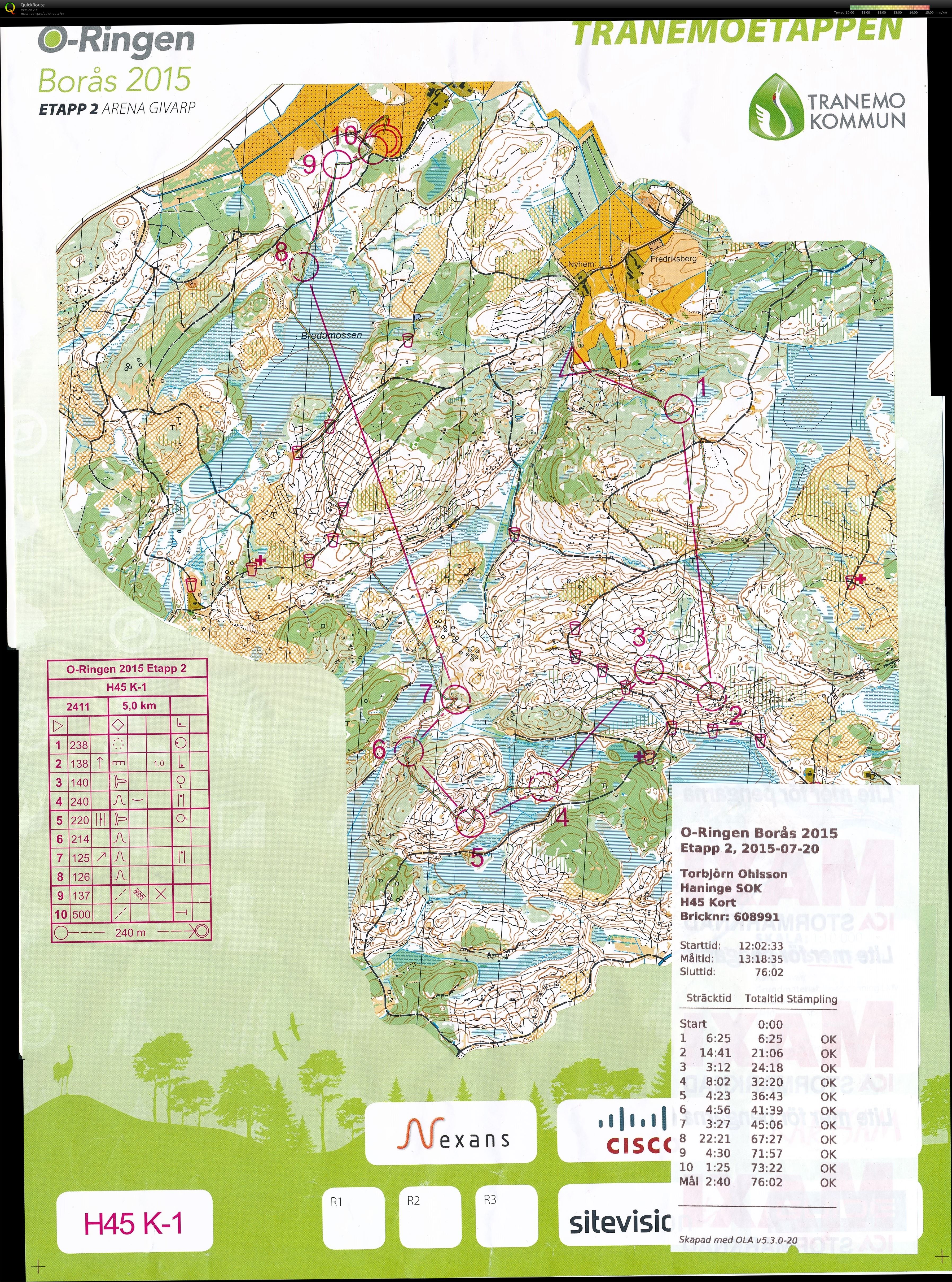 Oringen 2015 Borås E2 (2015-07-20)