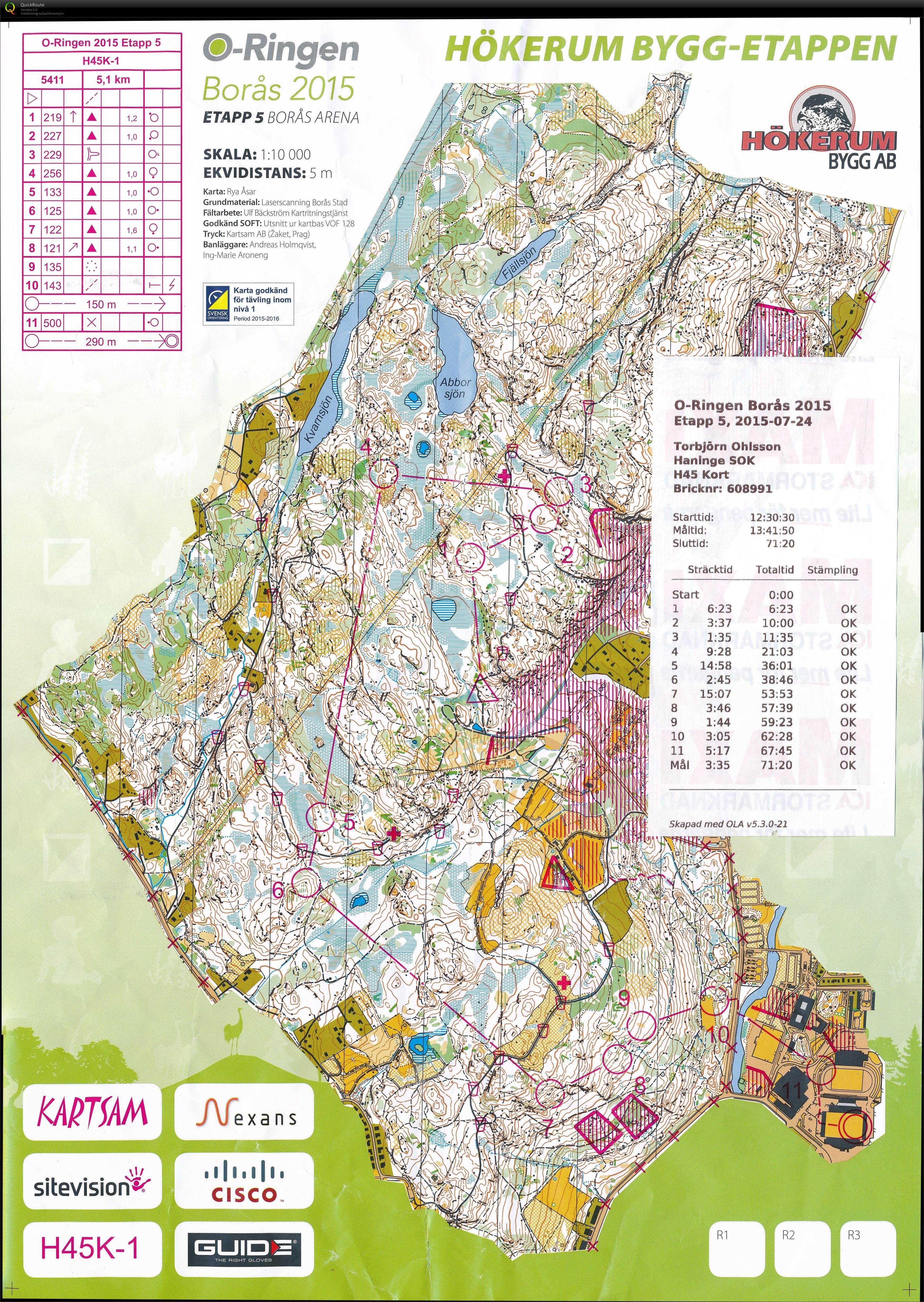 Oringen 2015 Borås E5 (2015-07-24)