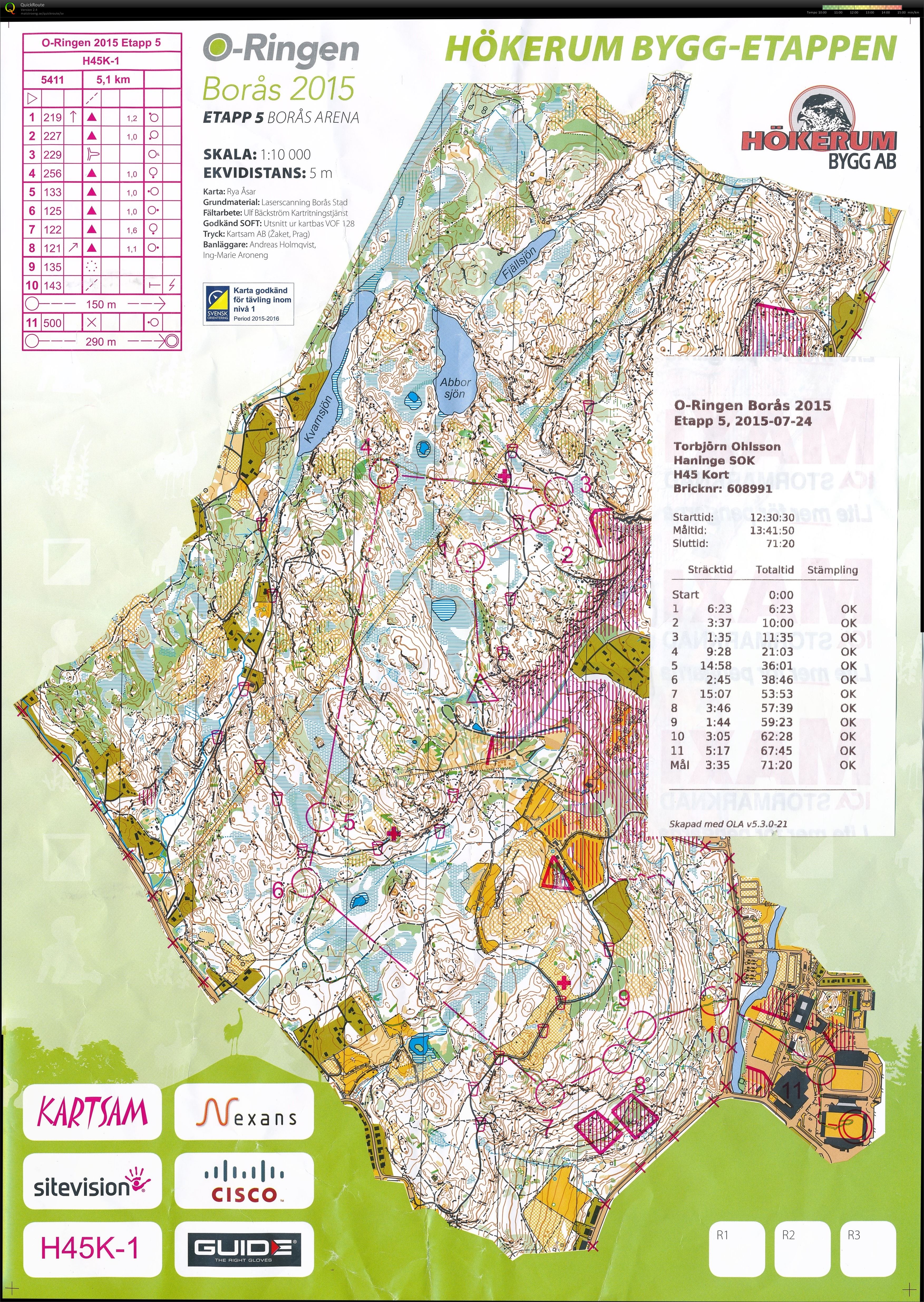 Oringen 2015 Borås E5 (2015-07-24)