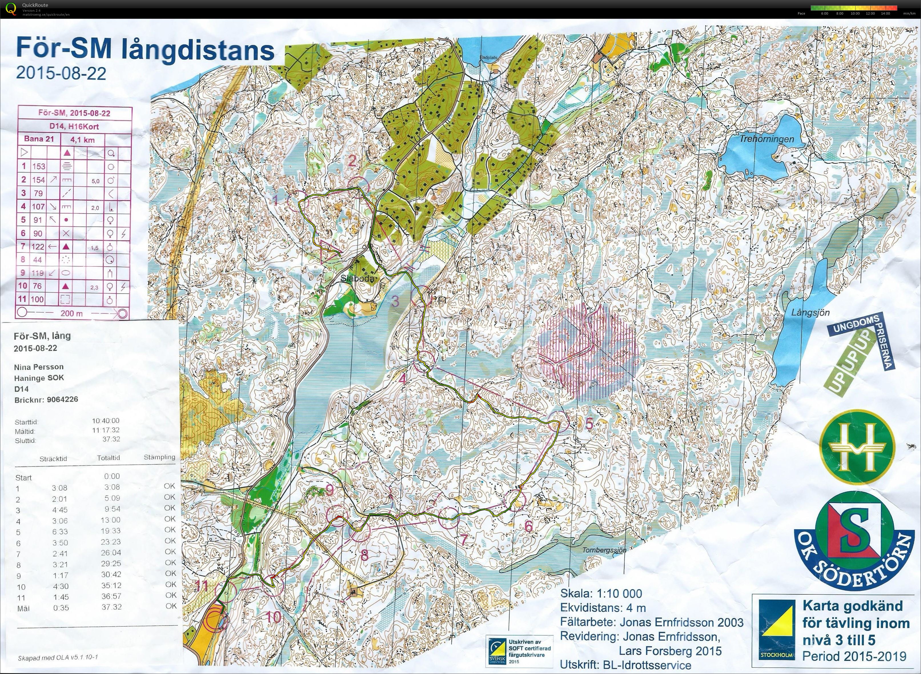 För-SM lång  (2015-08-22)