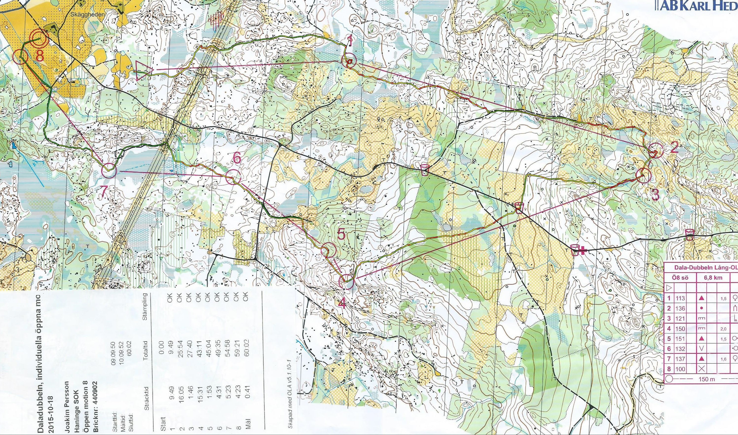 Daladubbeln Ö8 (2015-10-18)