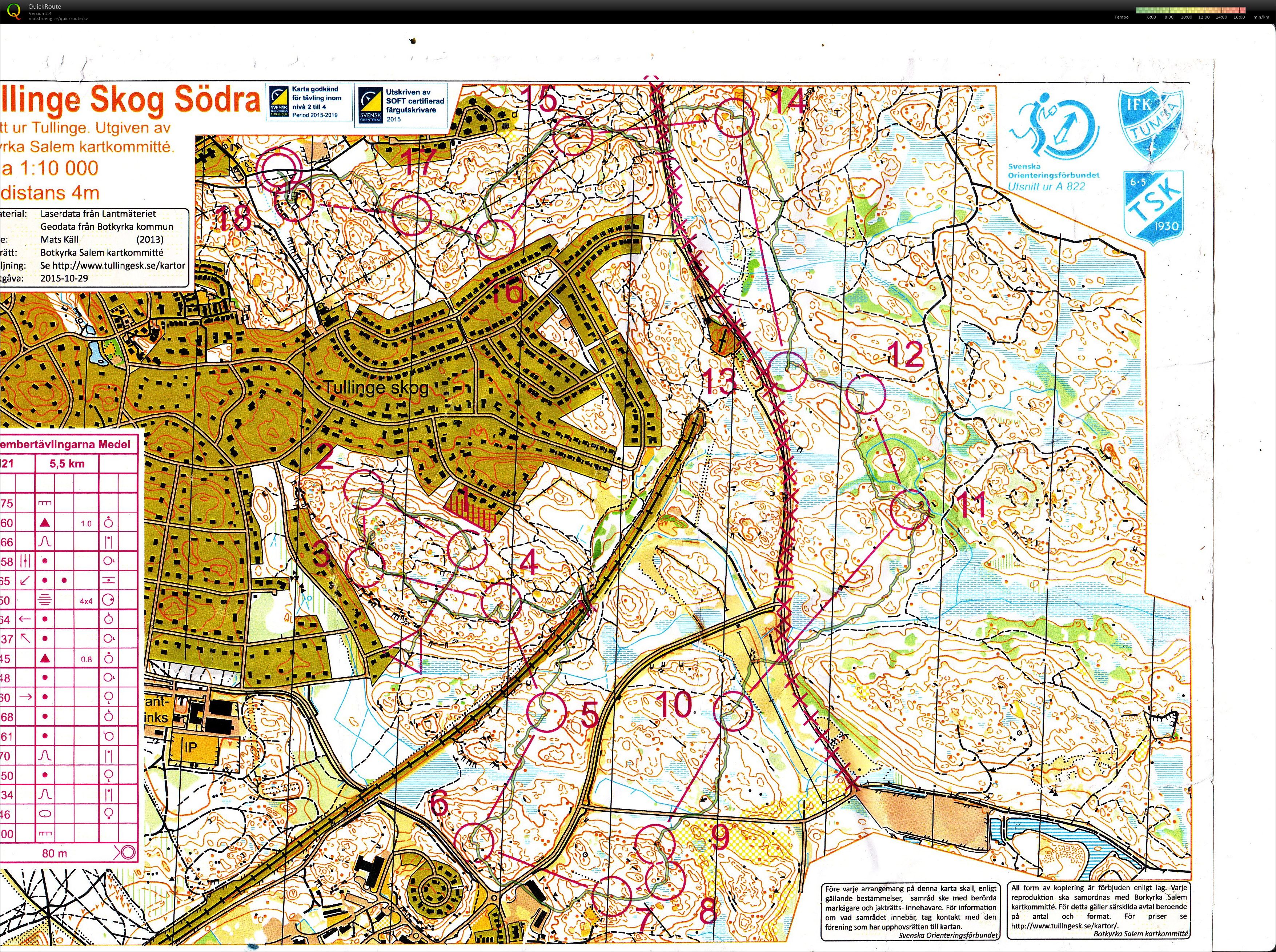 Novembertävlingarna-Medel (2015-11-07)