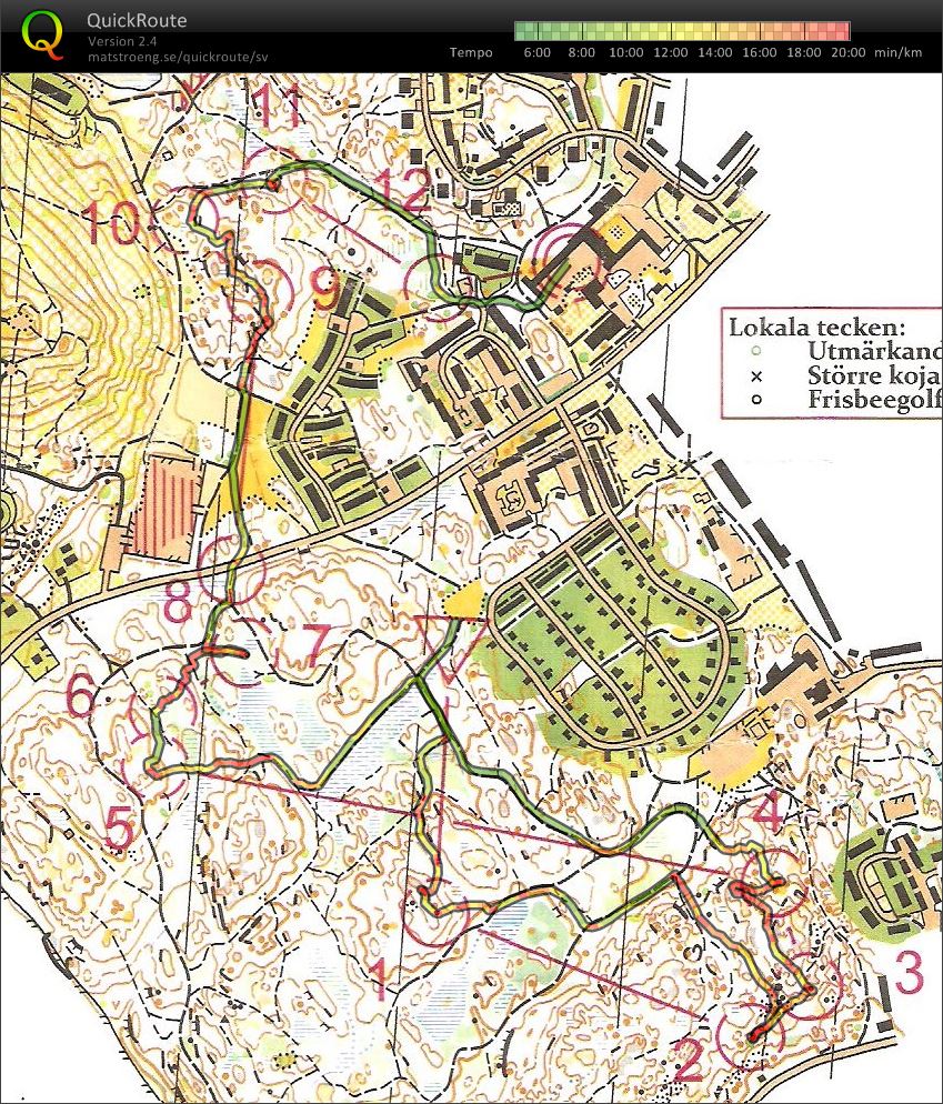 Mälarhöjdens medeldistans (2016-04-03)