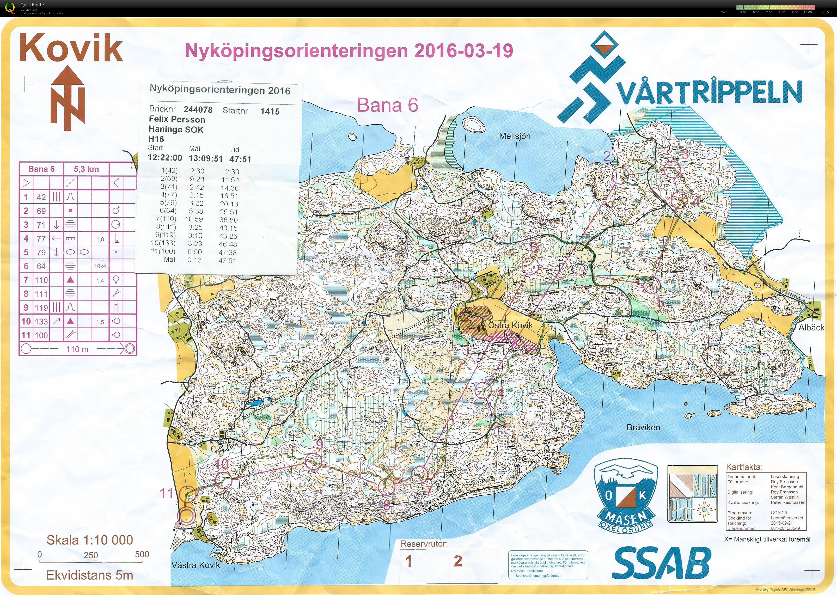 Nyköpinsorienteringen (2016-03-19)