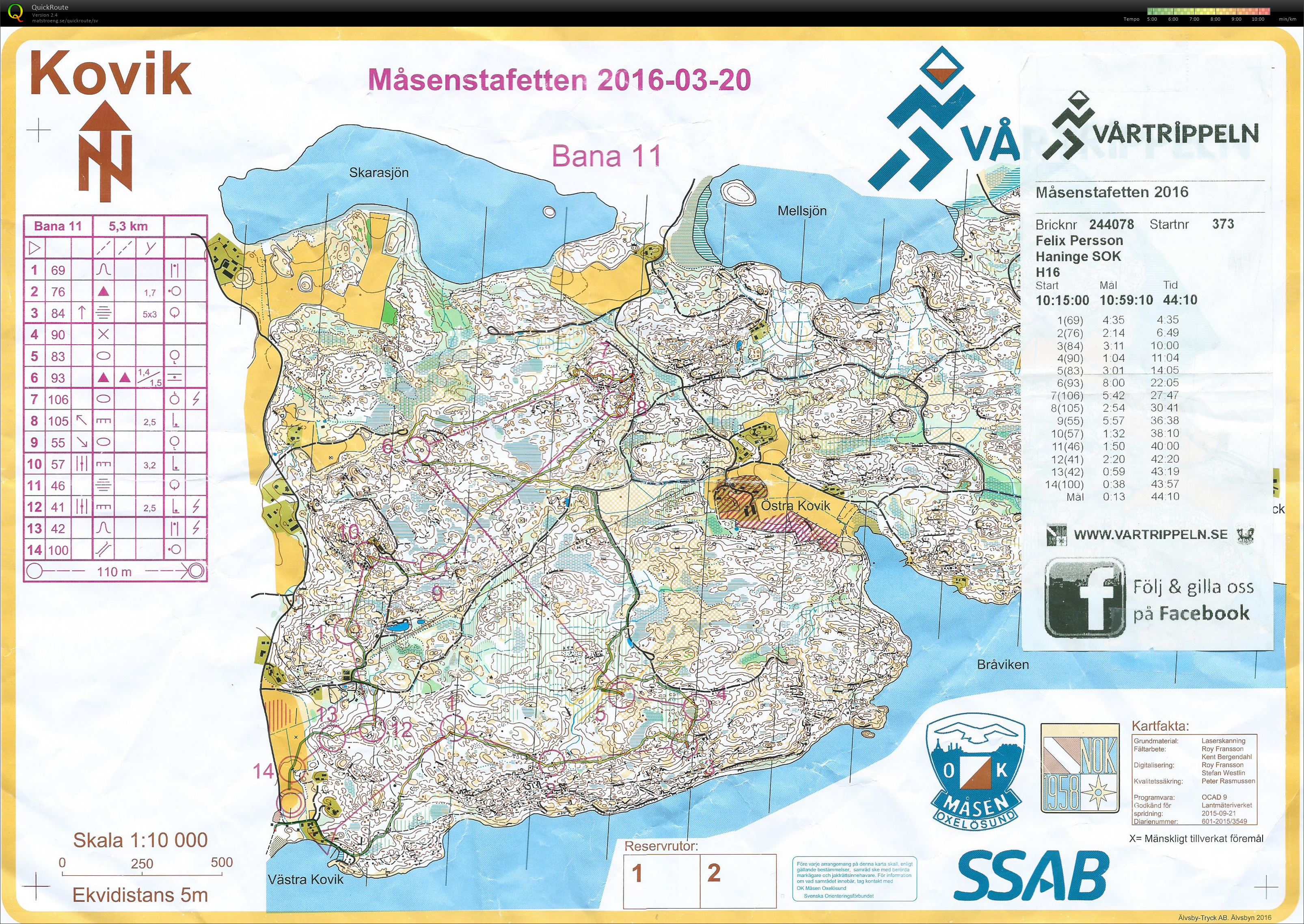 Måsenstafetten (2016-03-20)