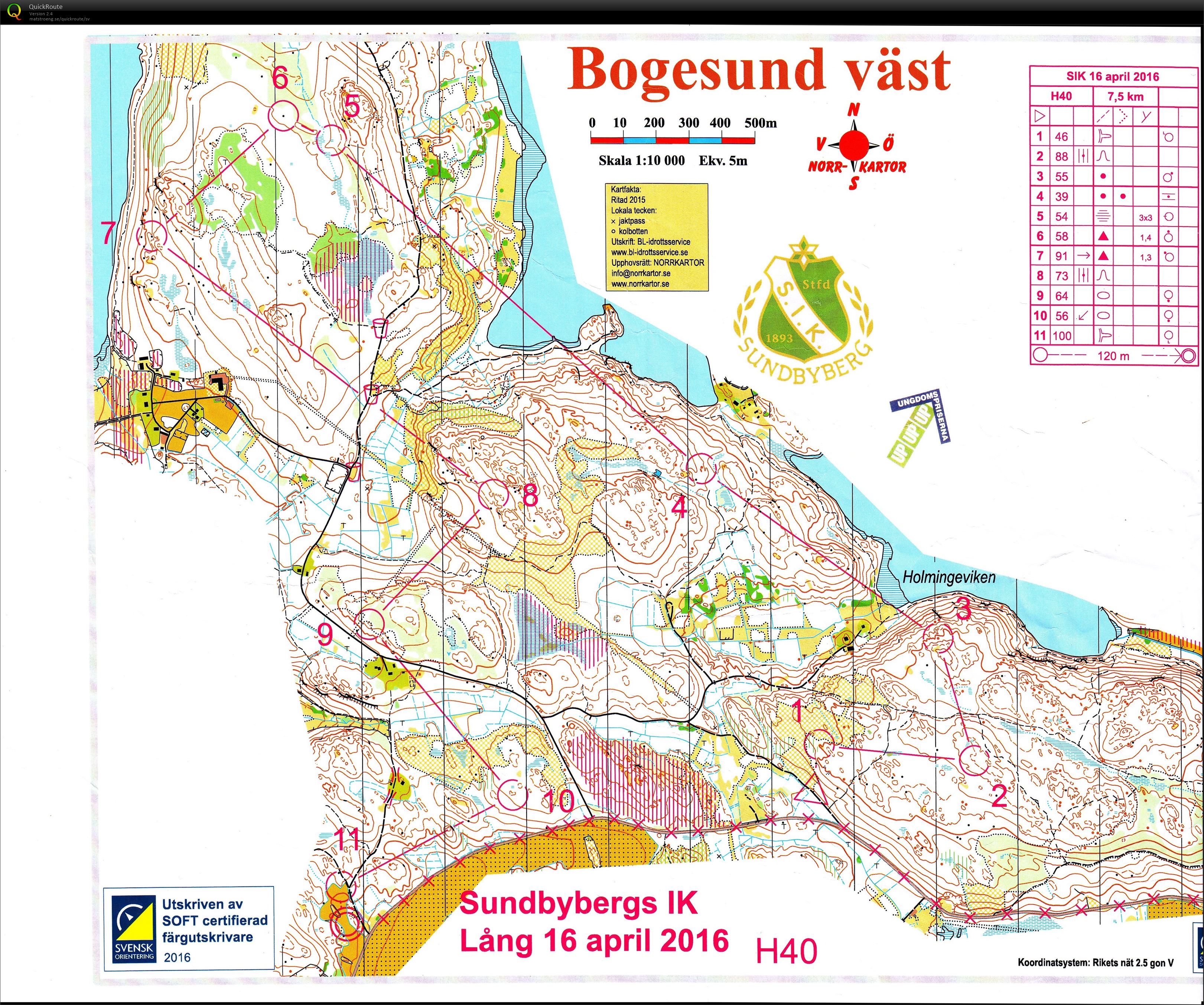 Sundbybergs IK Lång (2016-04-16)