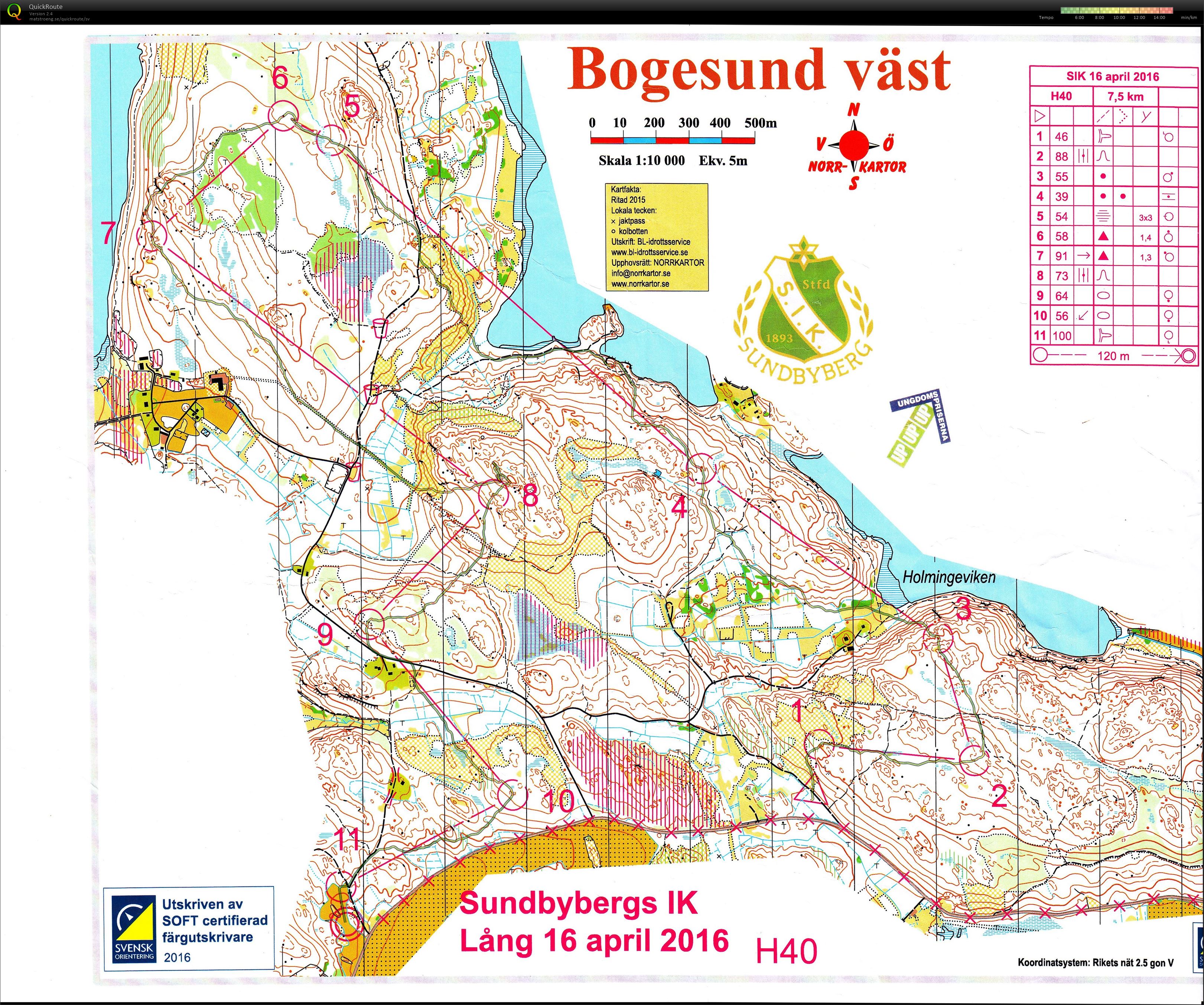 Sundbybergs IK Lång (2016-04-16)