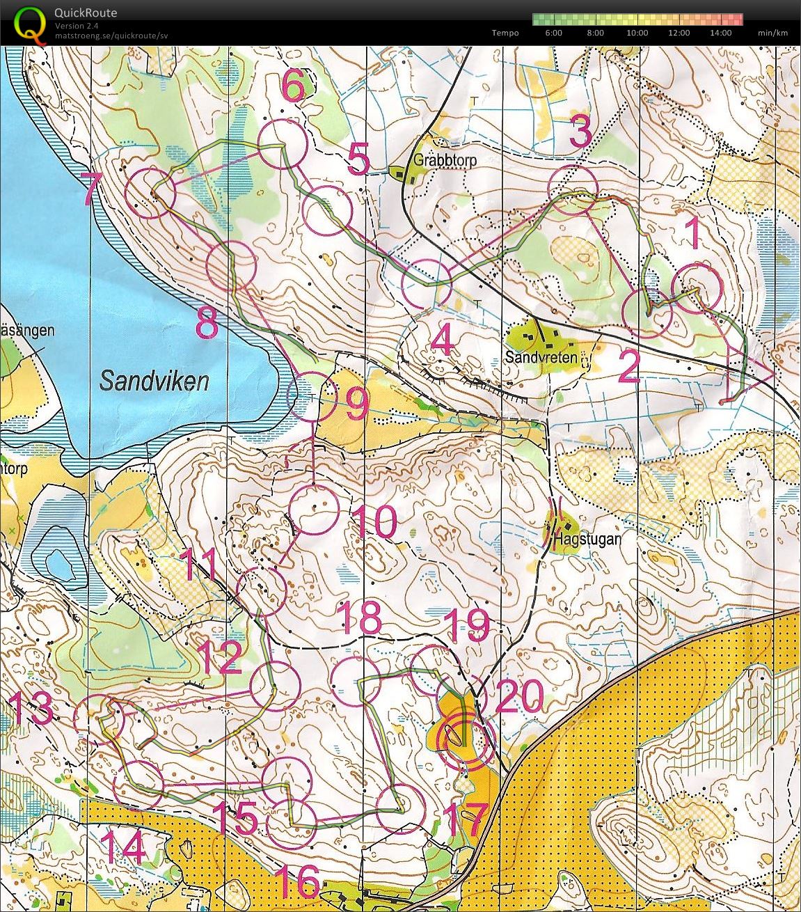 Solna medel (2016-04-17)