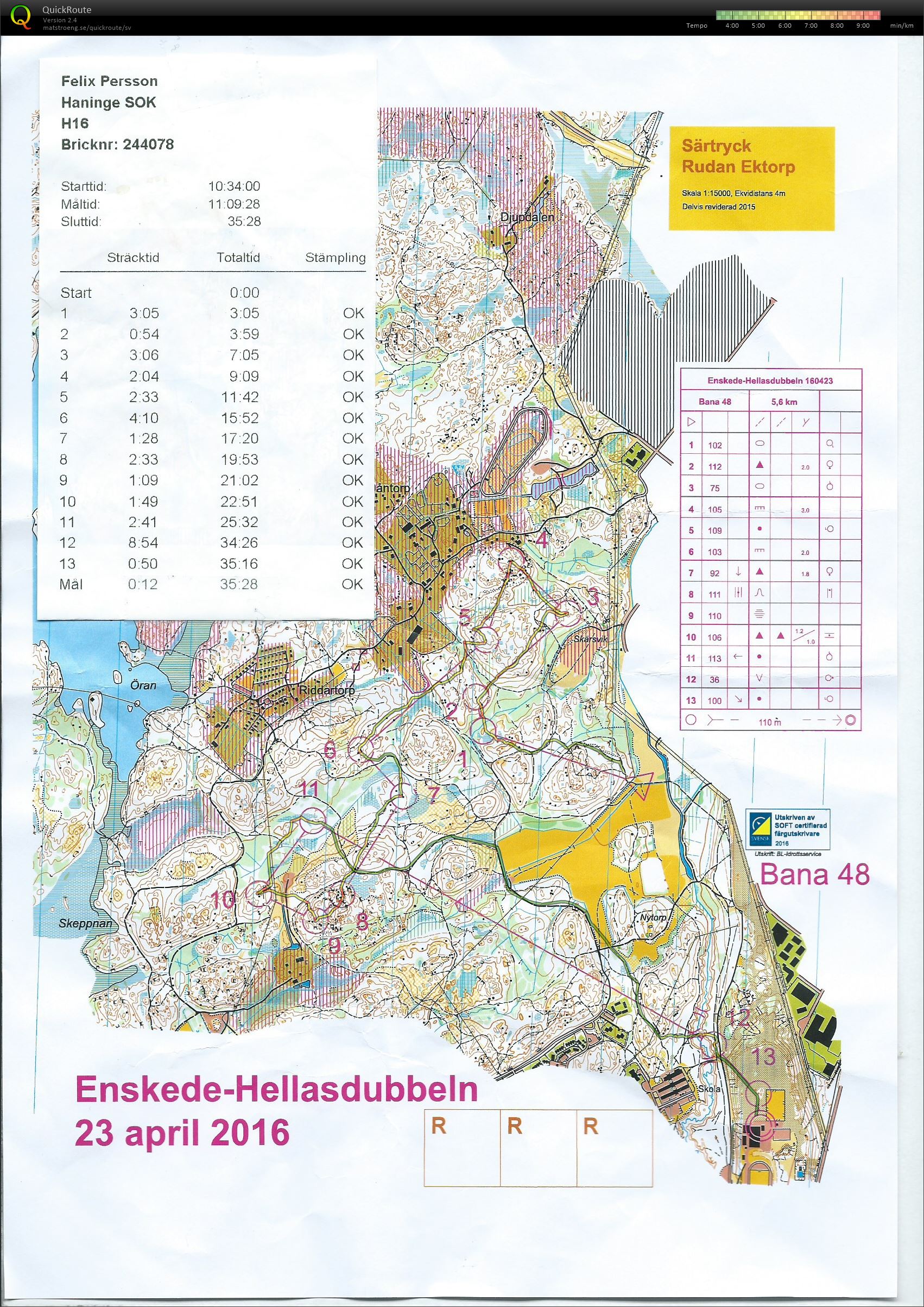 Enskede-Hellasdubbeln Lång (2016-04-23)