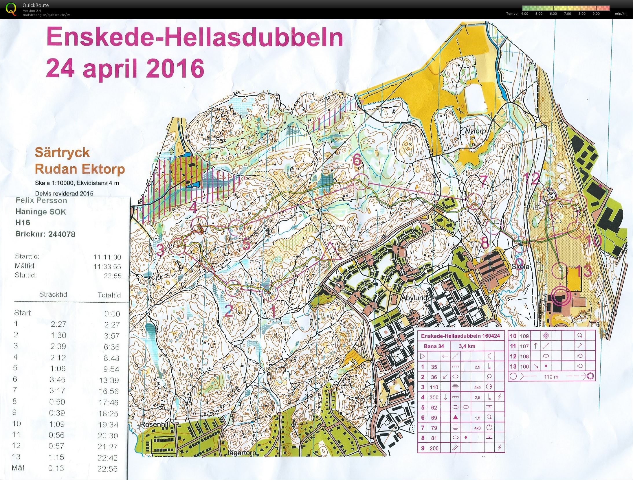 Enskede-Hellasdubbeln Medel (2016-04-24)