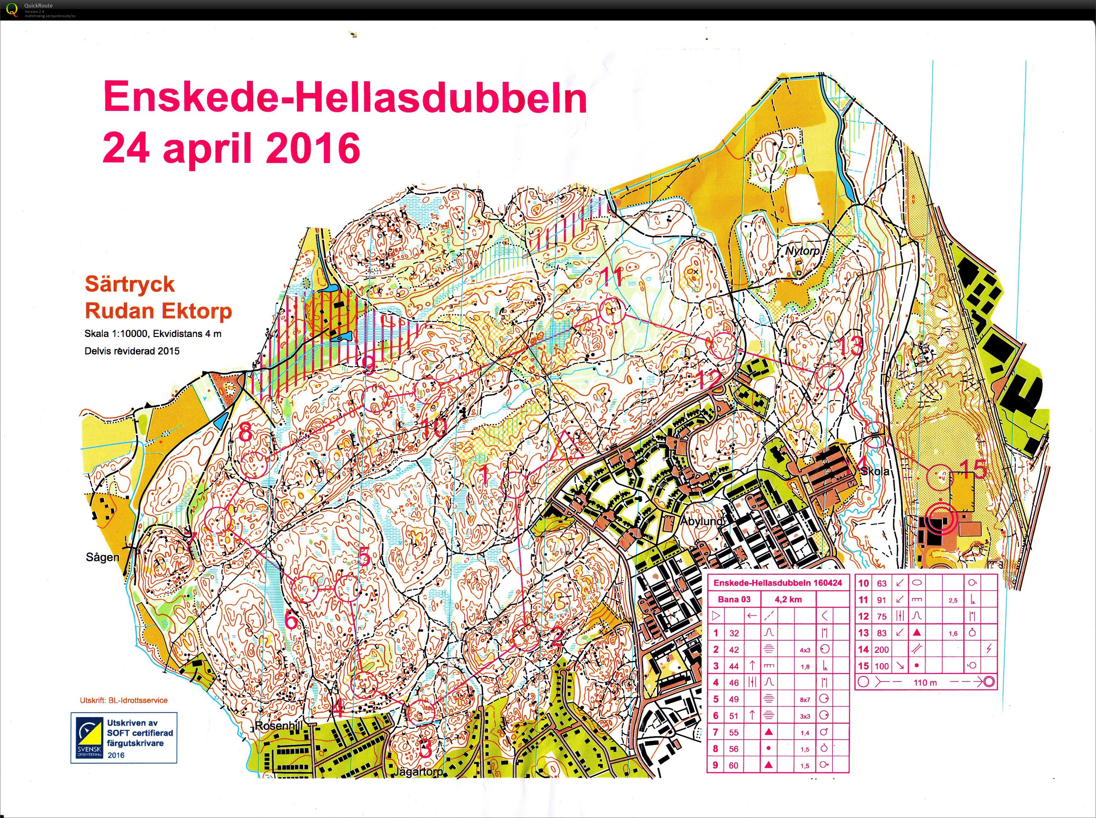 Enskede-Hellasdubbeln-Medel (2016-04-24)