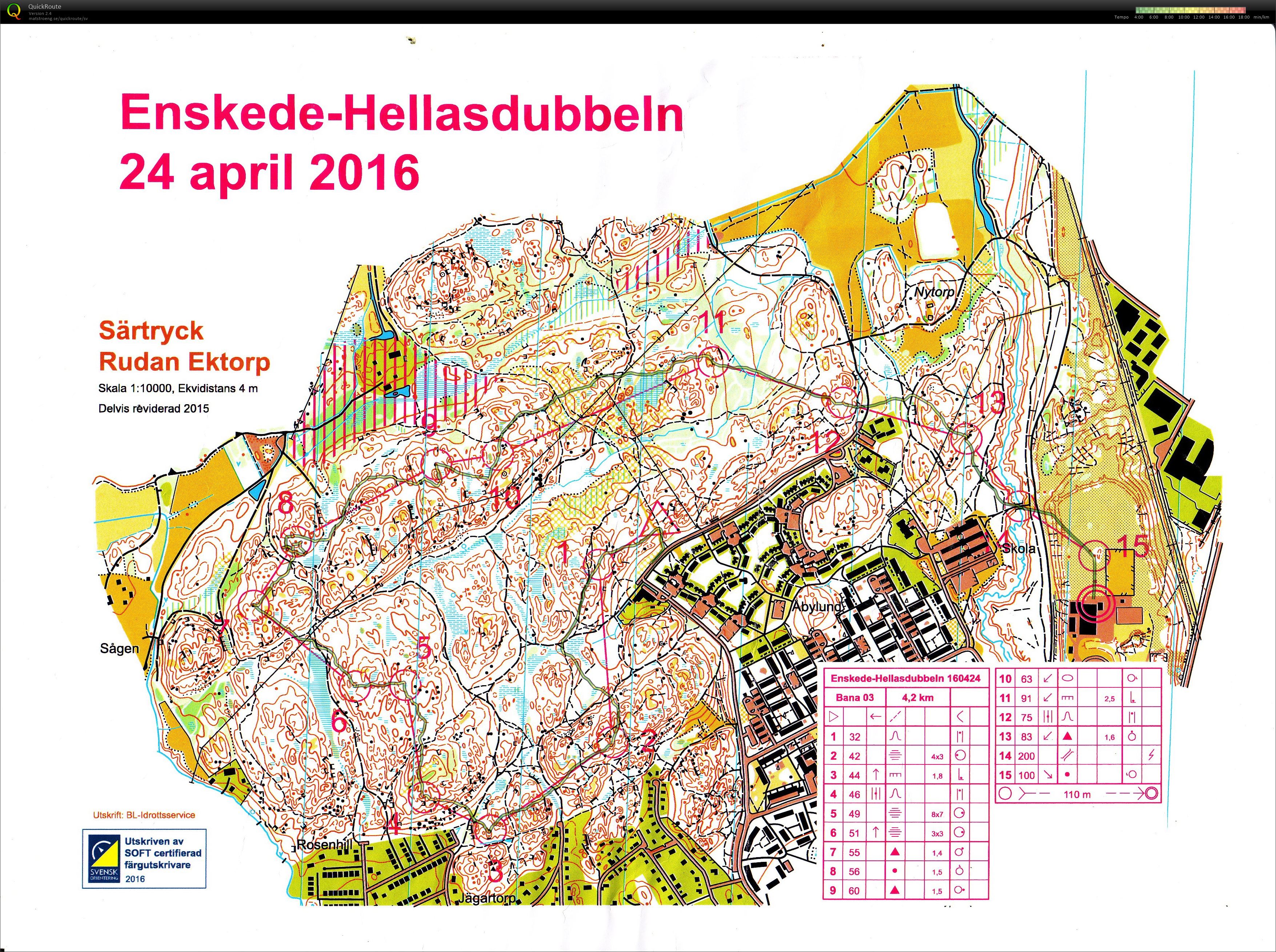 Enskede-Hellasdubbeln-Medel (2016-04-24)