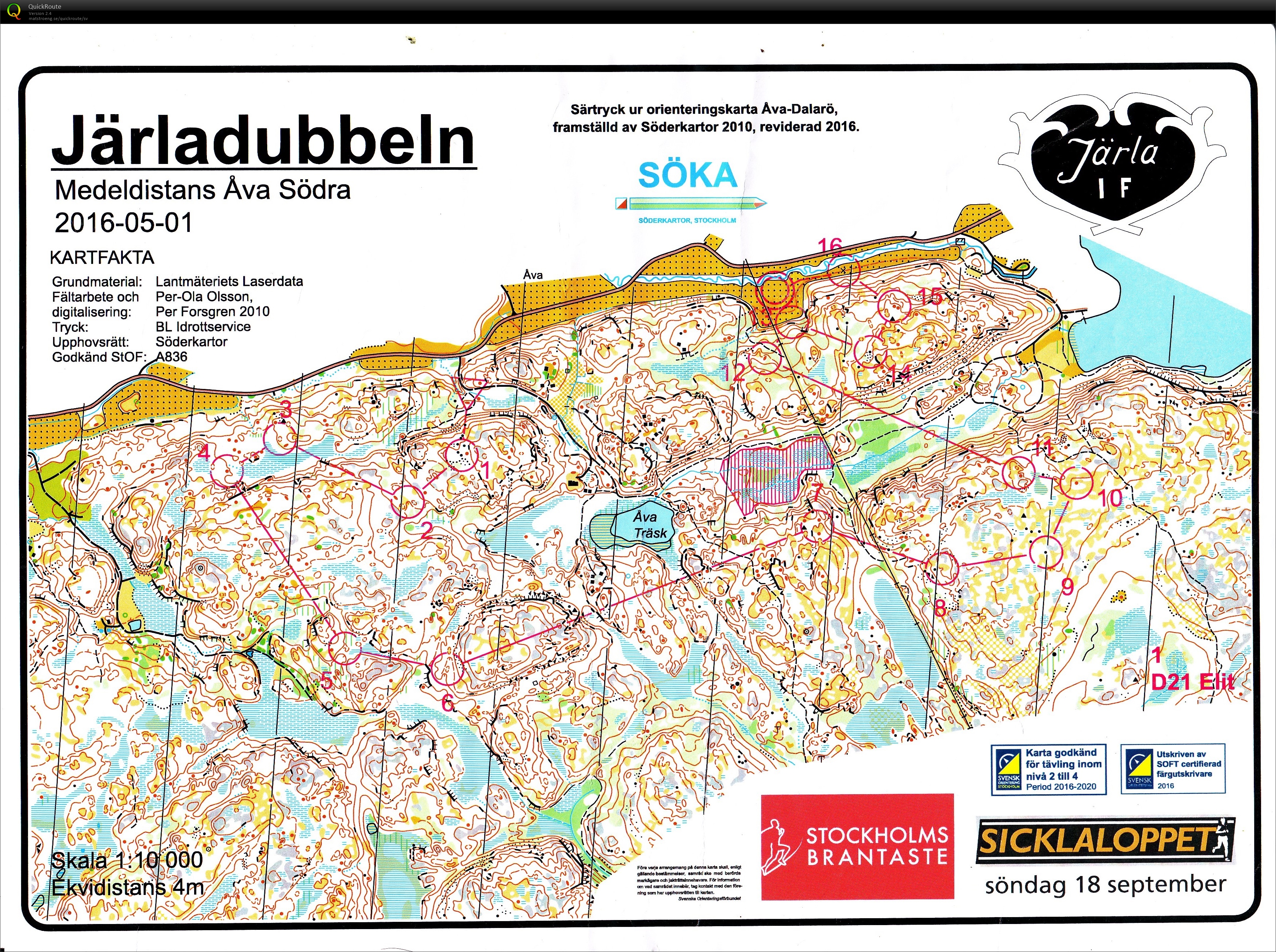 Järladubbeln medel (2016-05-01)