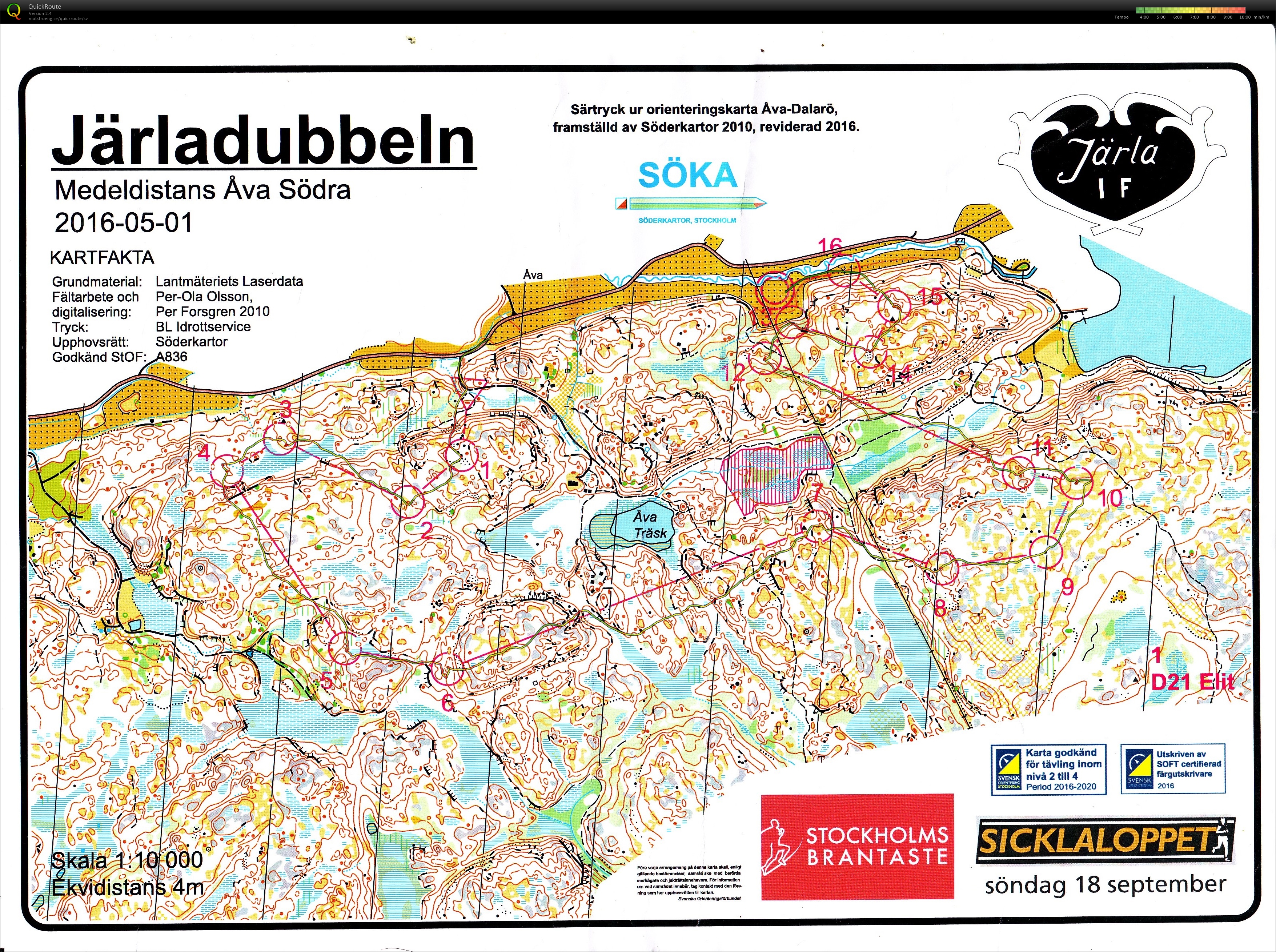 Järladubbeln medel (2016-05-01)