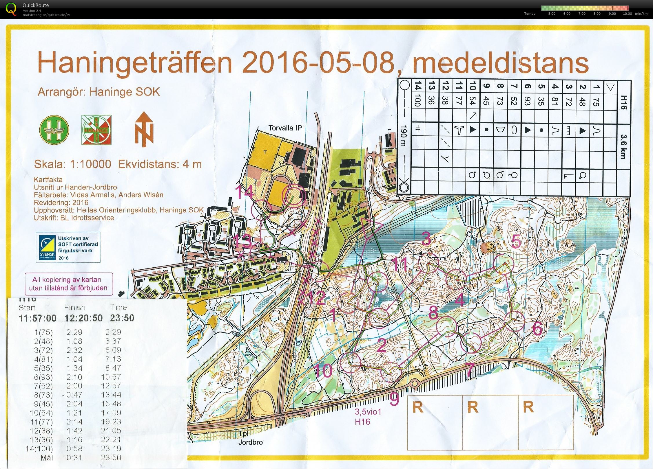 Haningeträffen (2016-05-08)