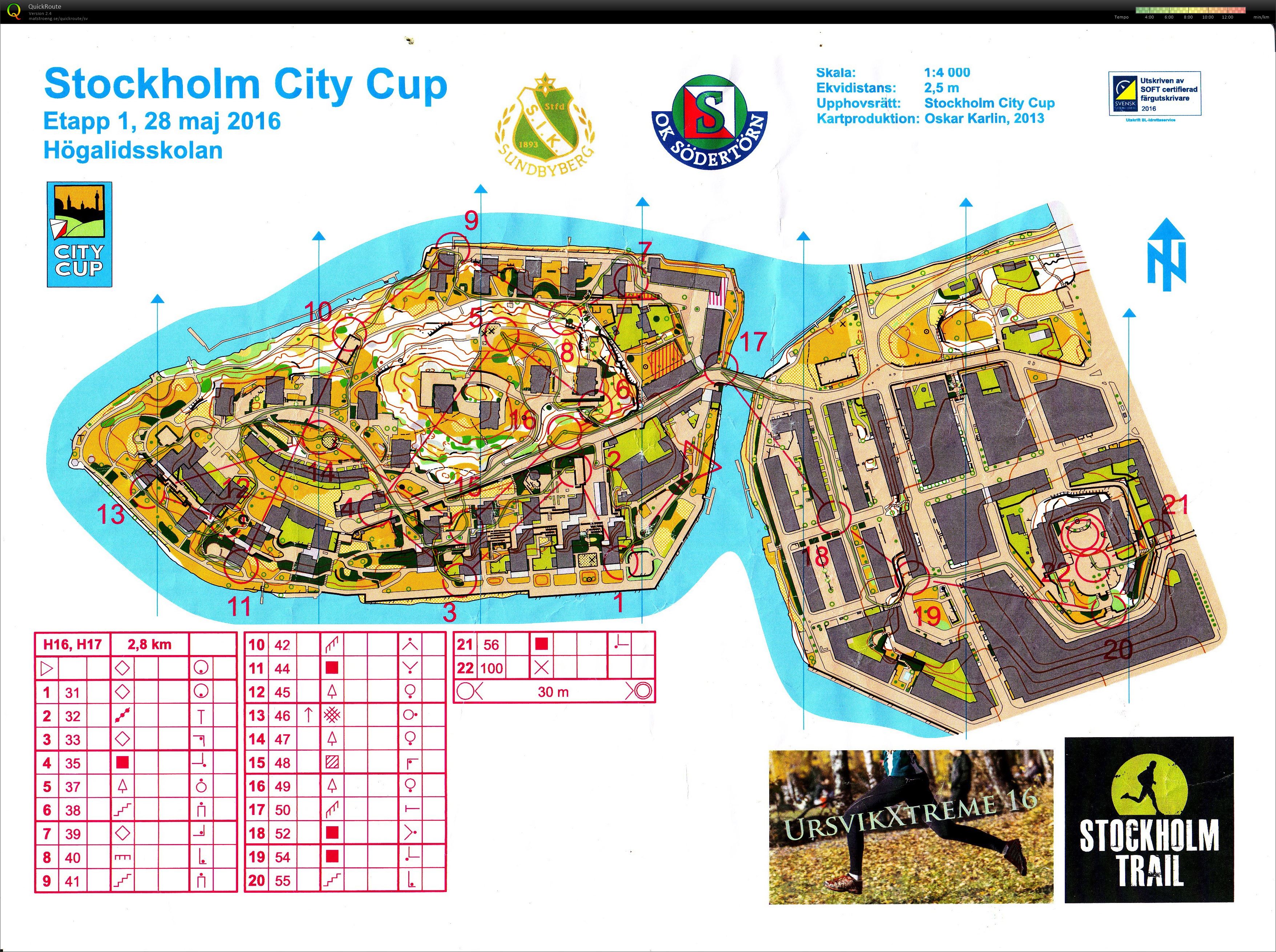 Stockholm city cup E1 (2016-05-18)