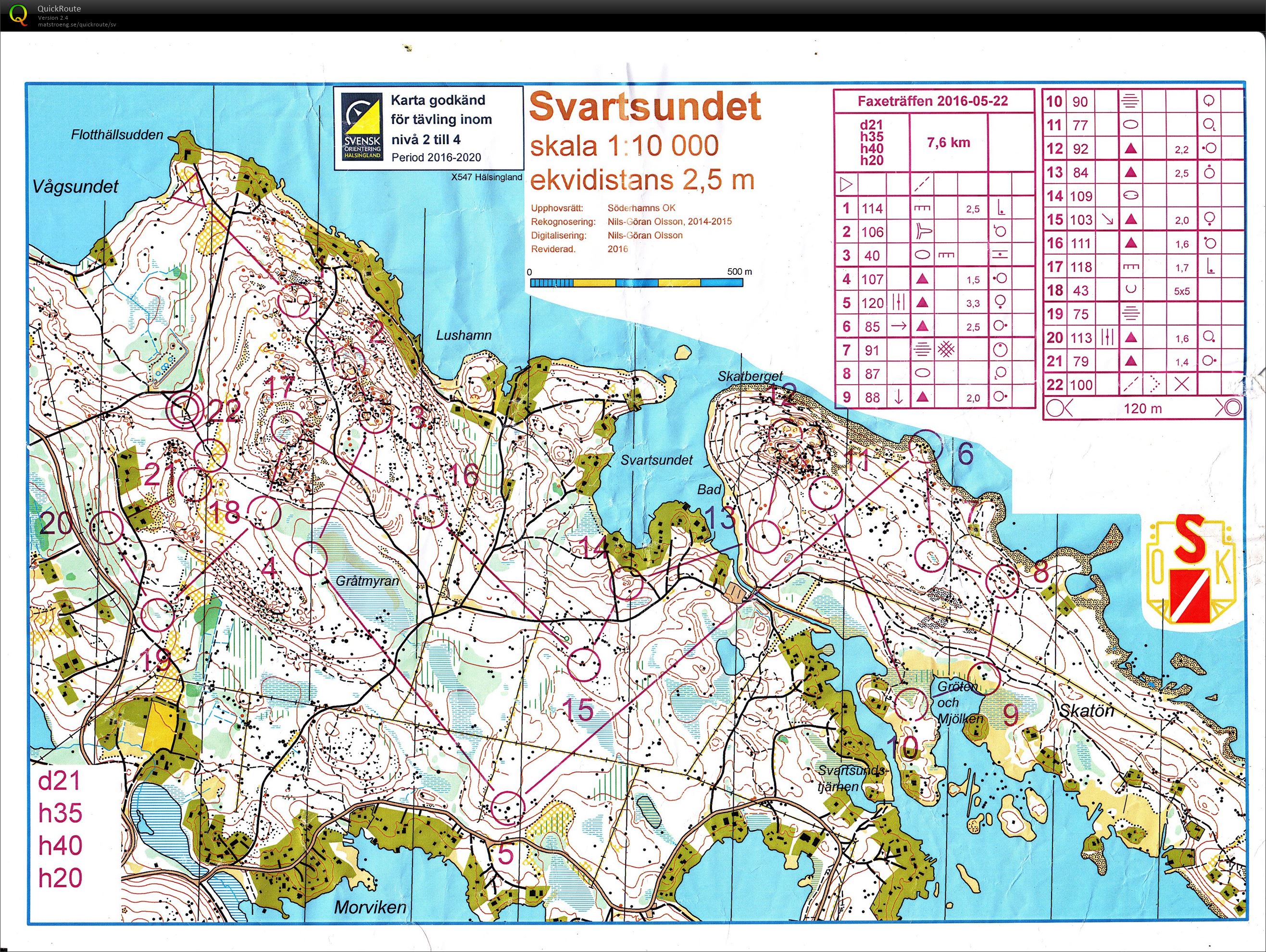 Faxeträffen (2016-05-22)