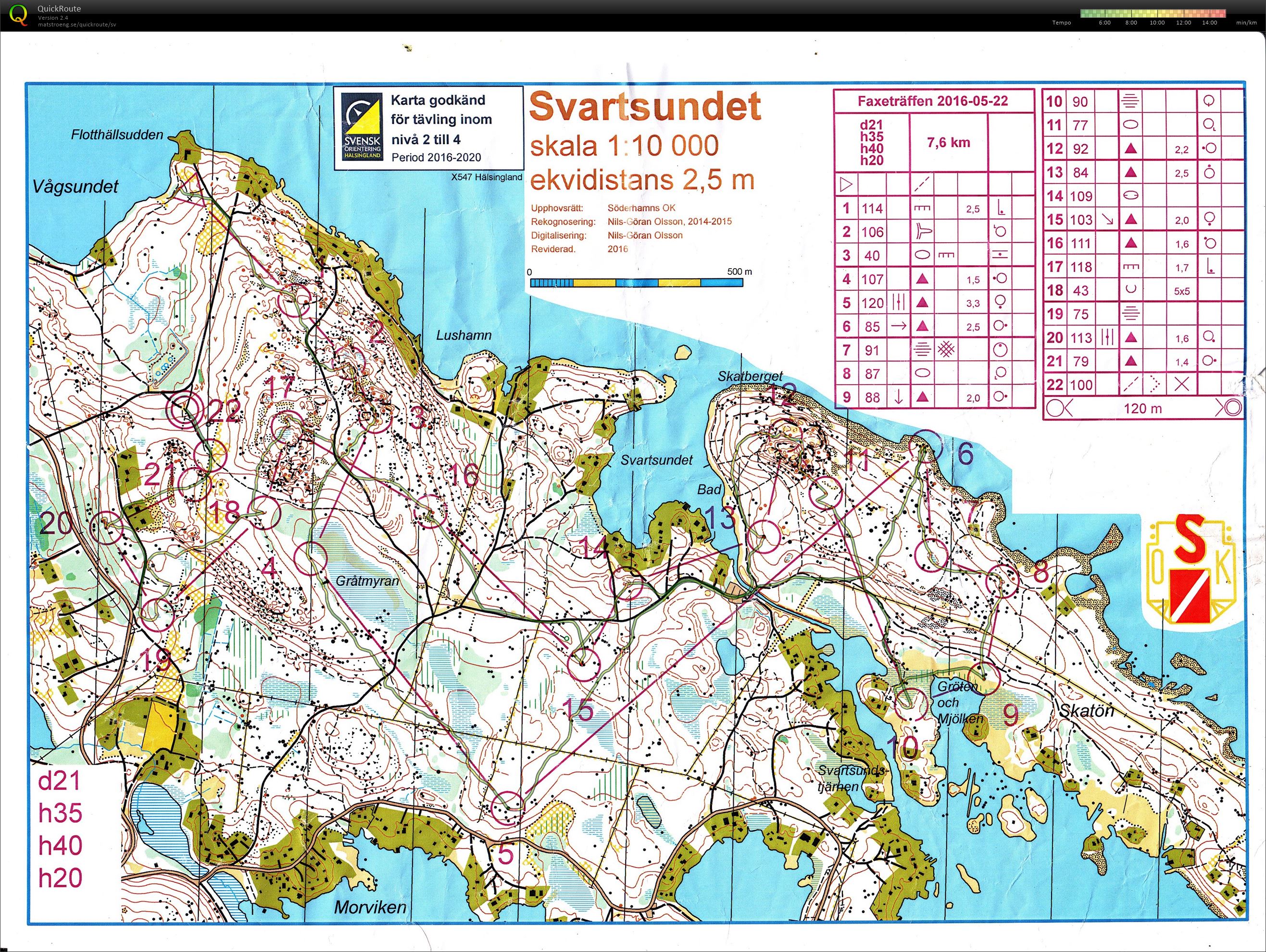 Faxeträffen (2016-05-22)