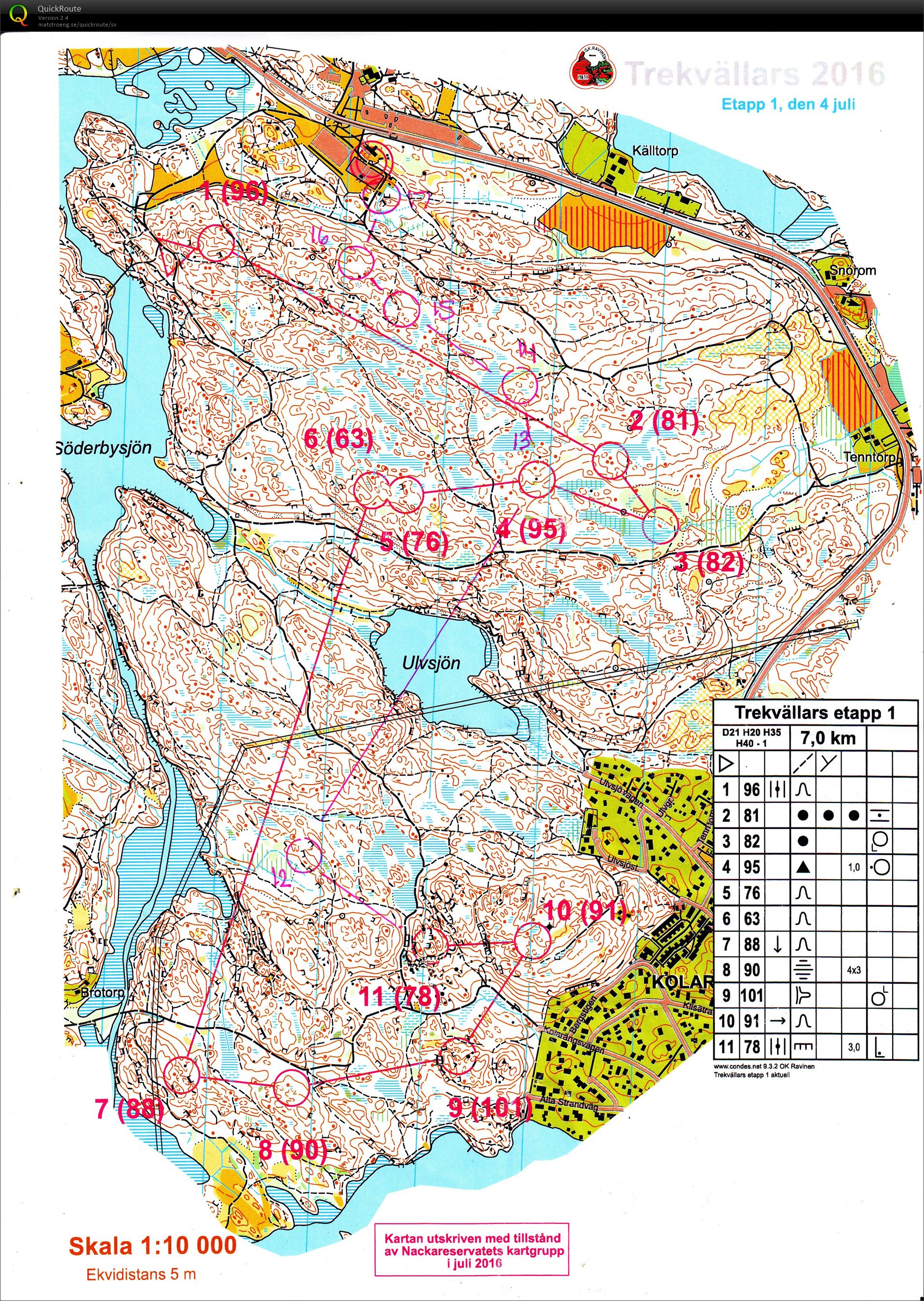 Trekvällars E1 (2016-07-04)