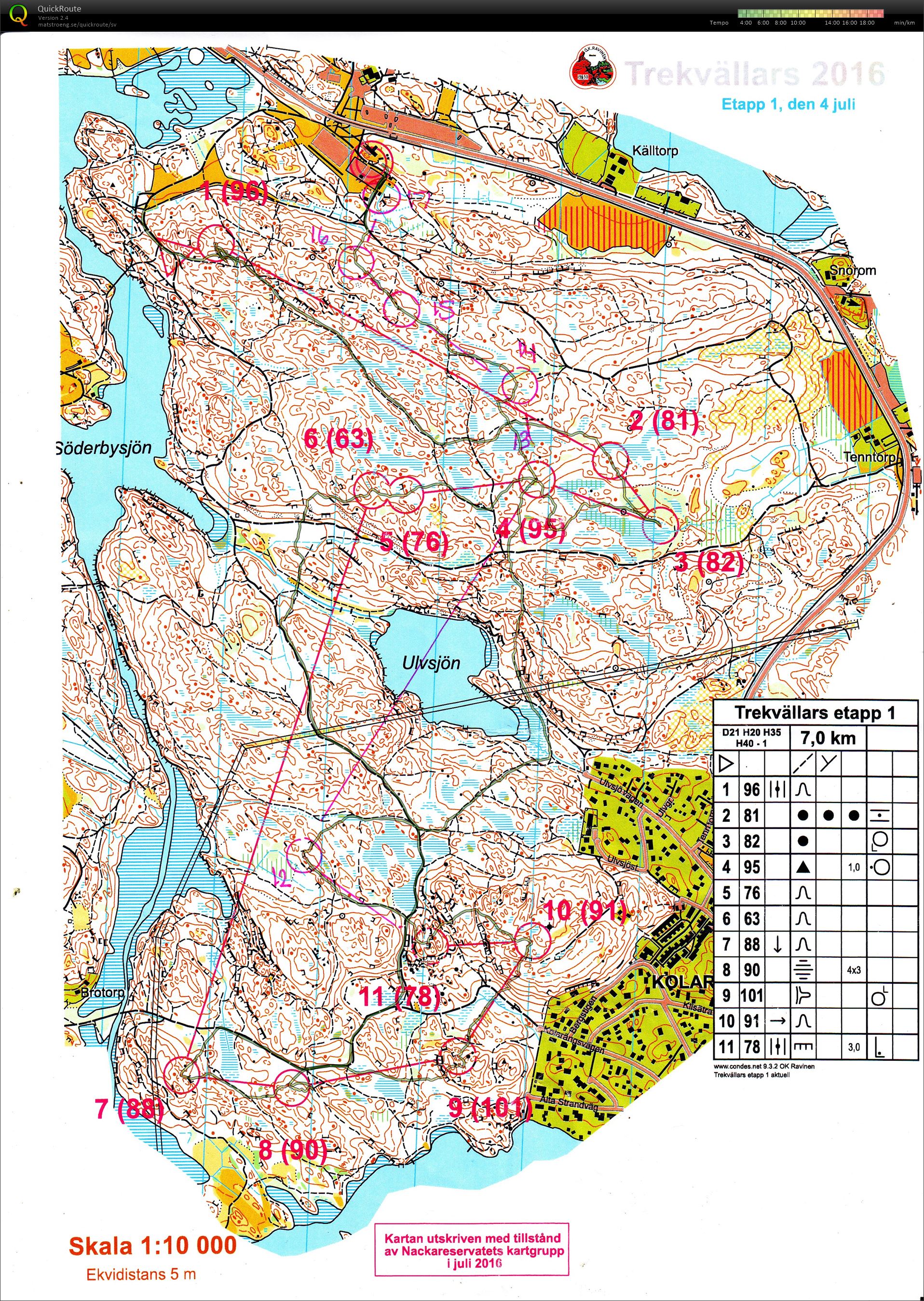 Trekvällars E1 (2016-07-04)