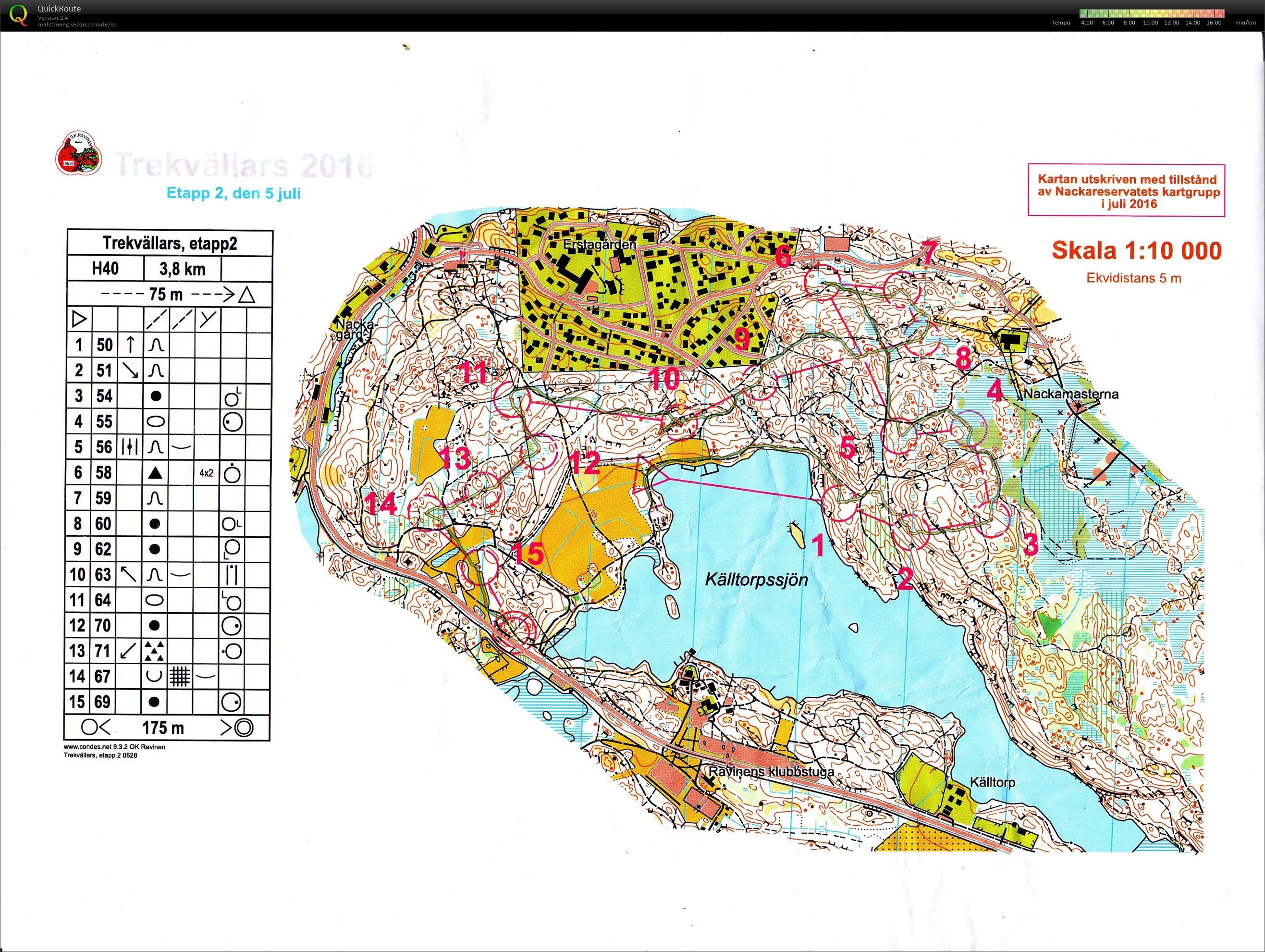 Trekvällars E2 (2016-07-05)