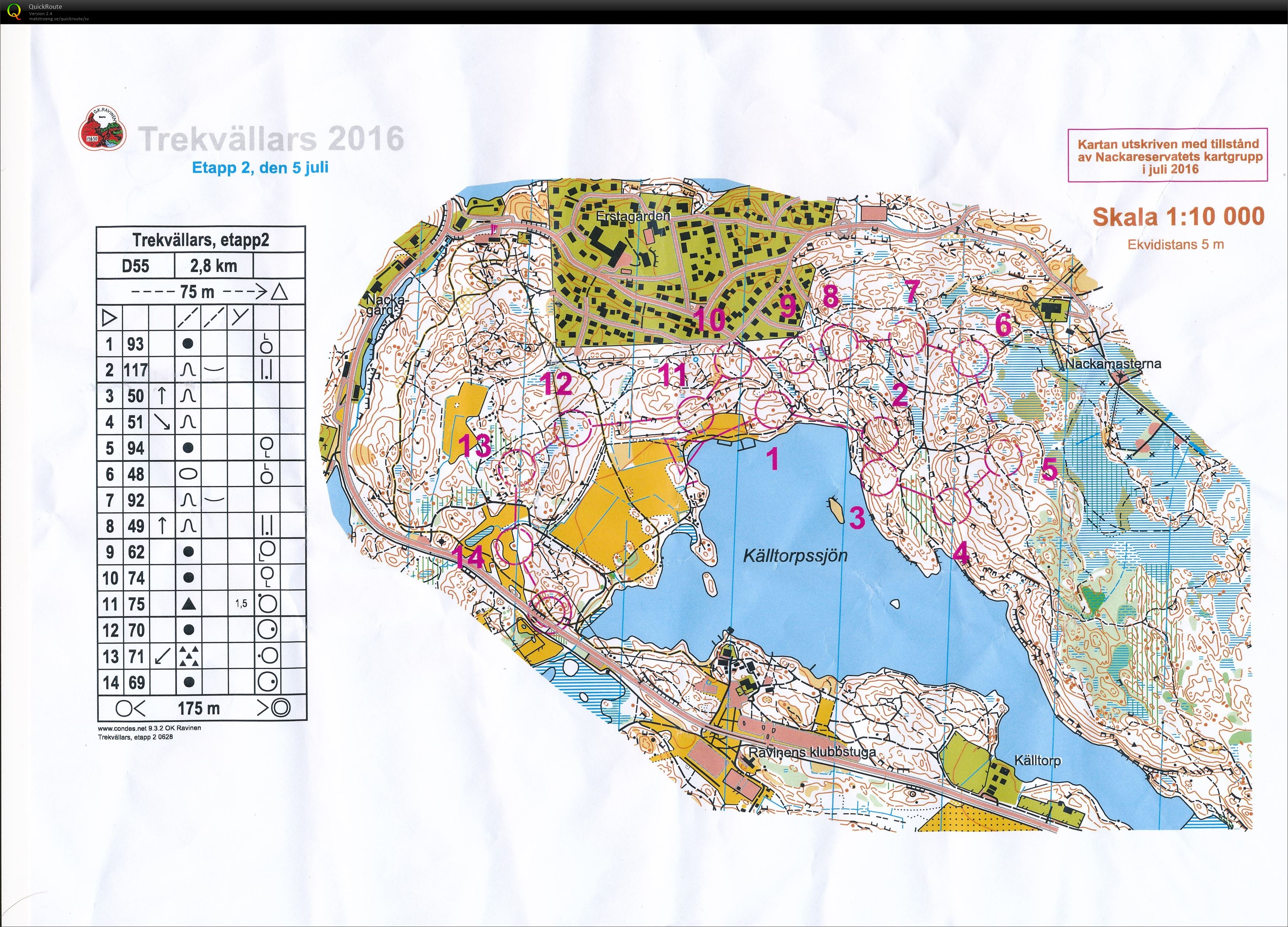 Trekvällars E2 (2016-07-05)