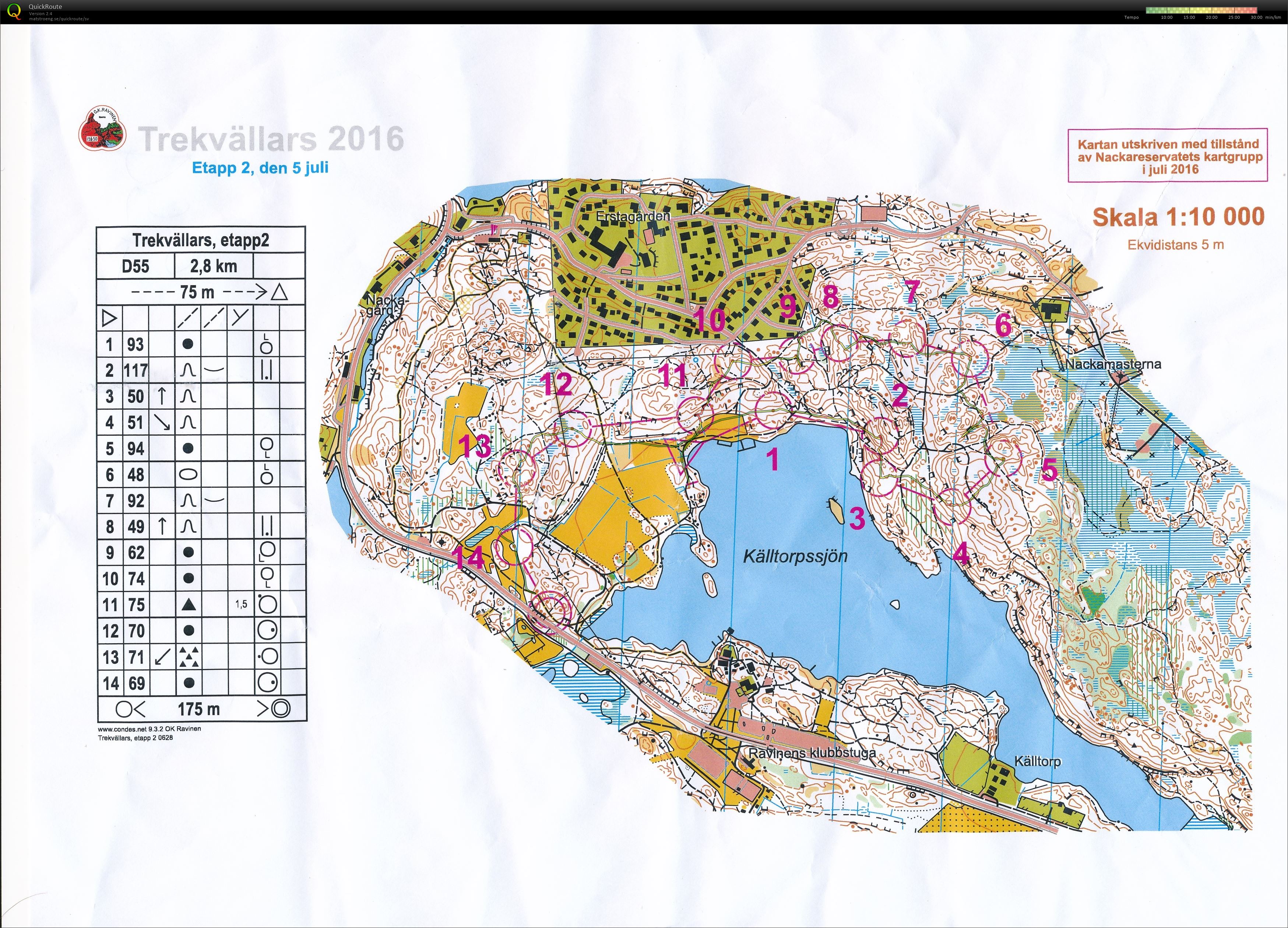 Trekvällars E2 (2016-07-05)