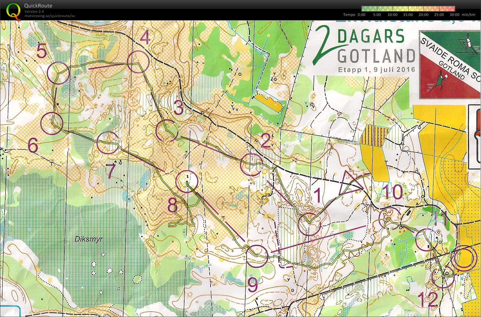 Gotland 2-dagars (2016-07-09)