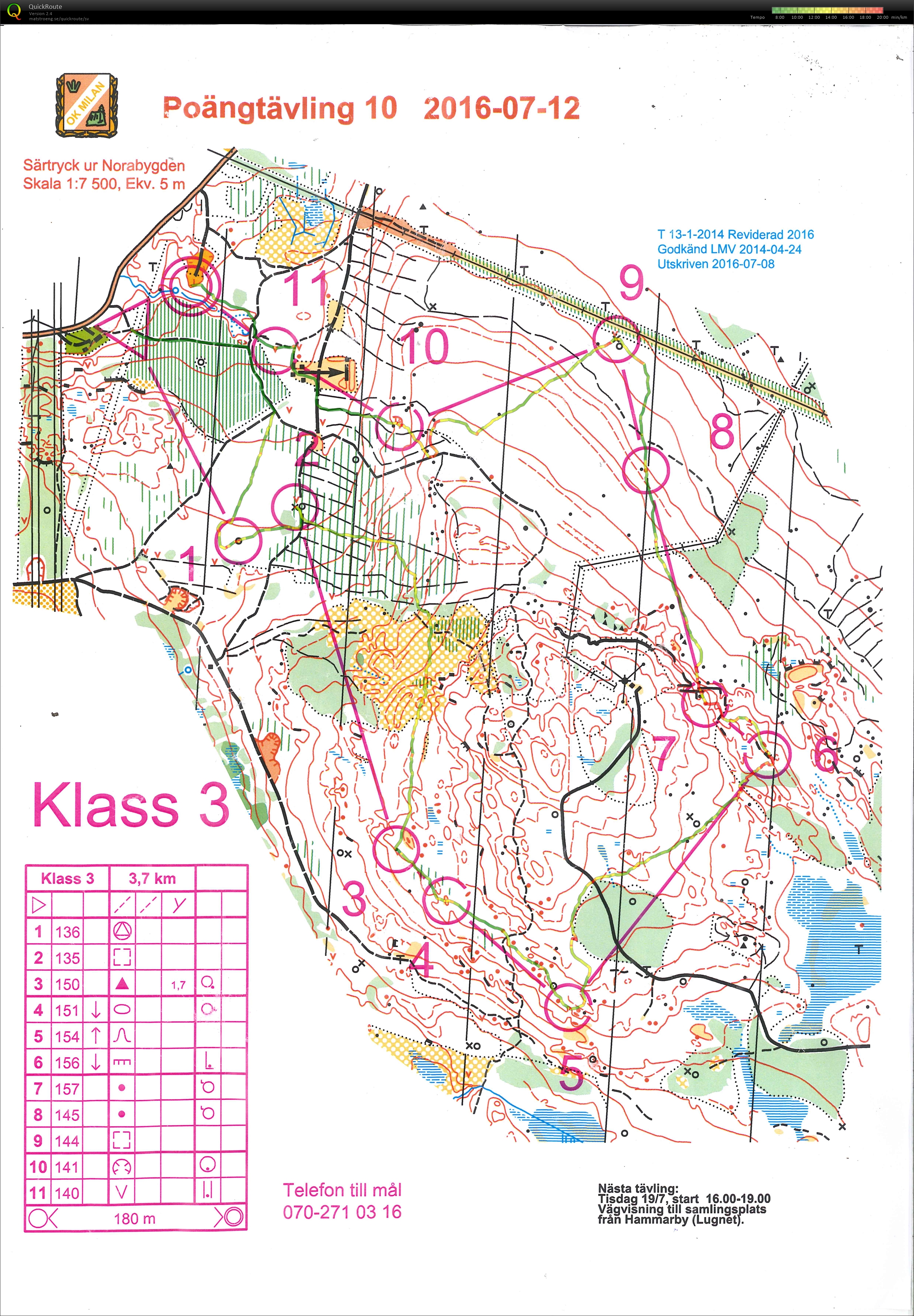 OK Milan Poängtävling (2016-07-12)