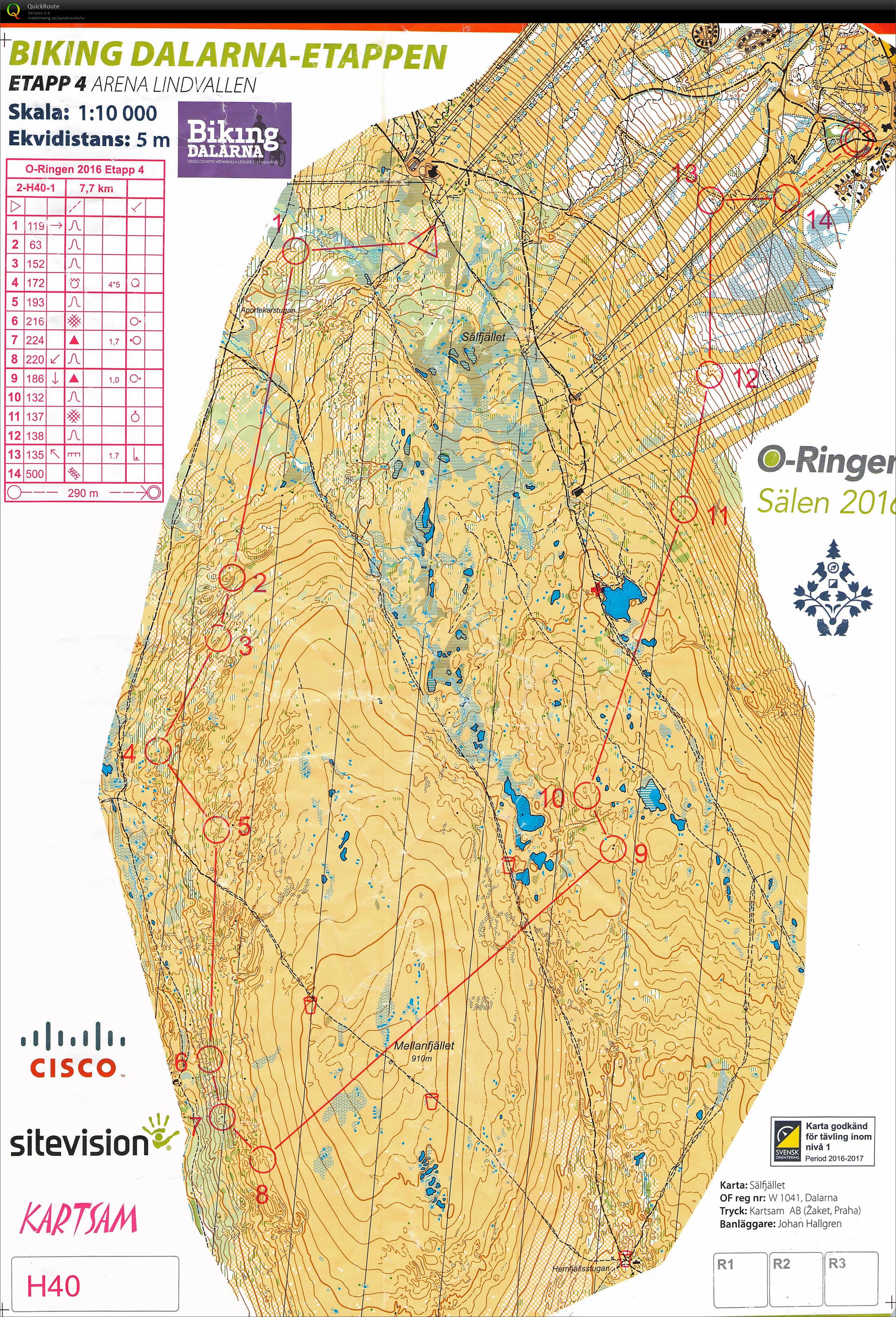 O-ringen E4 (2016-07-28)