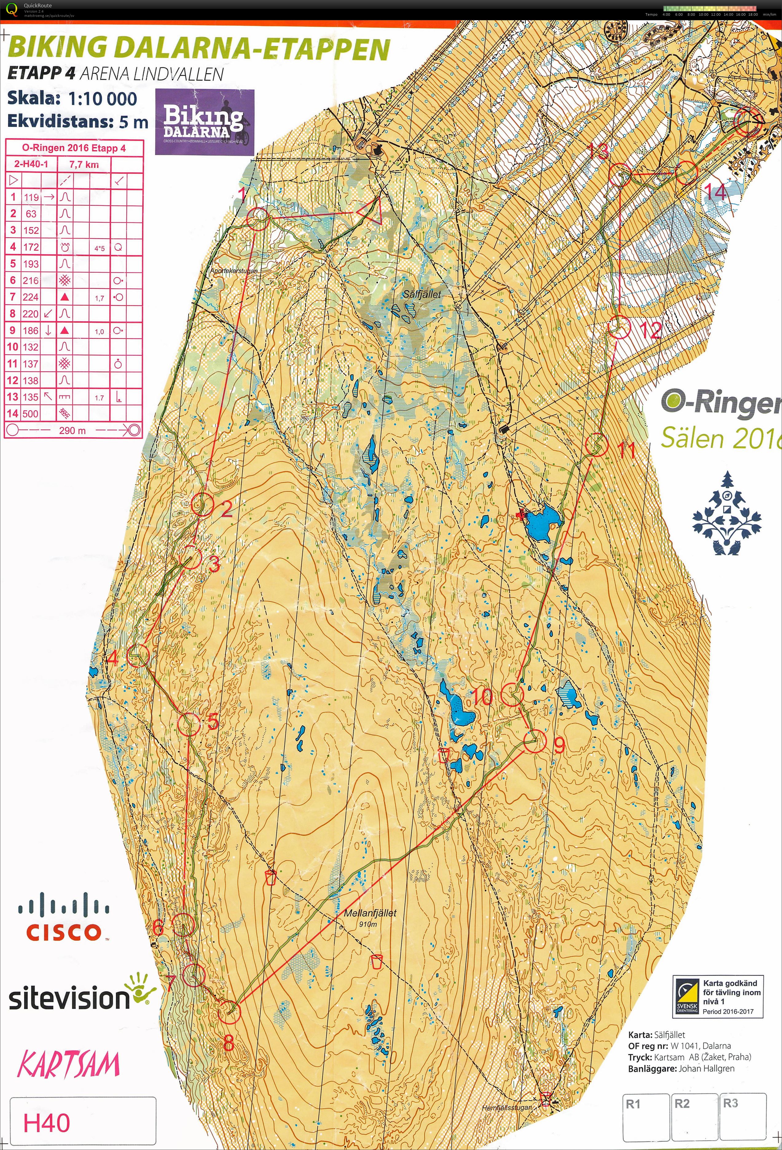 O-ringen E4 (2016-07-28)