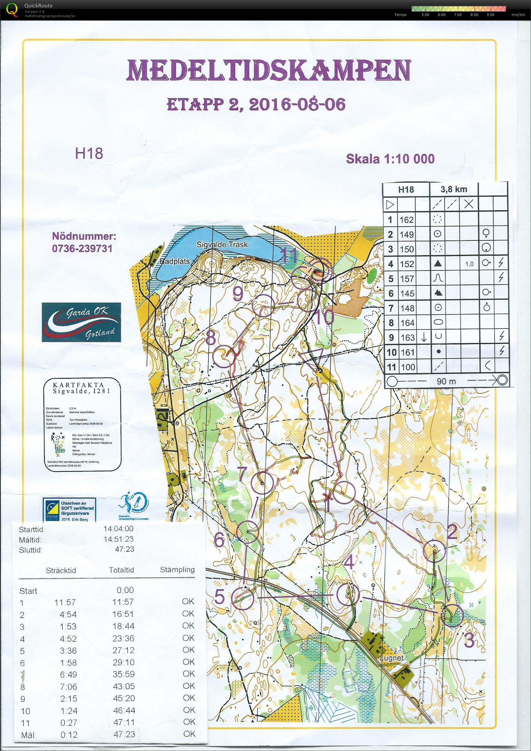 Medeltidskampen Etapp 2 (2016-08-06)