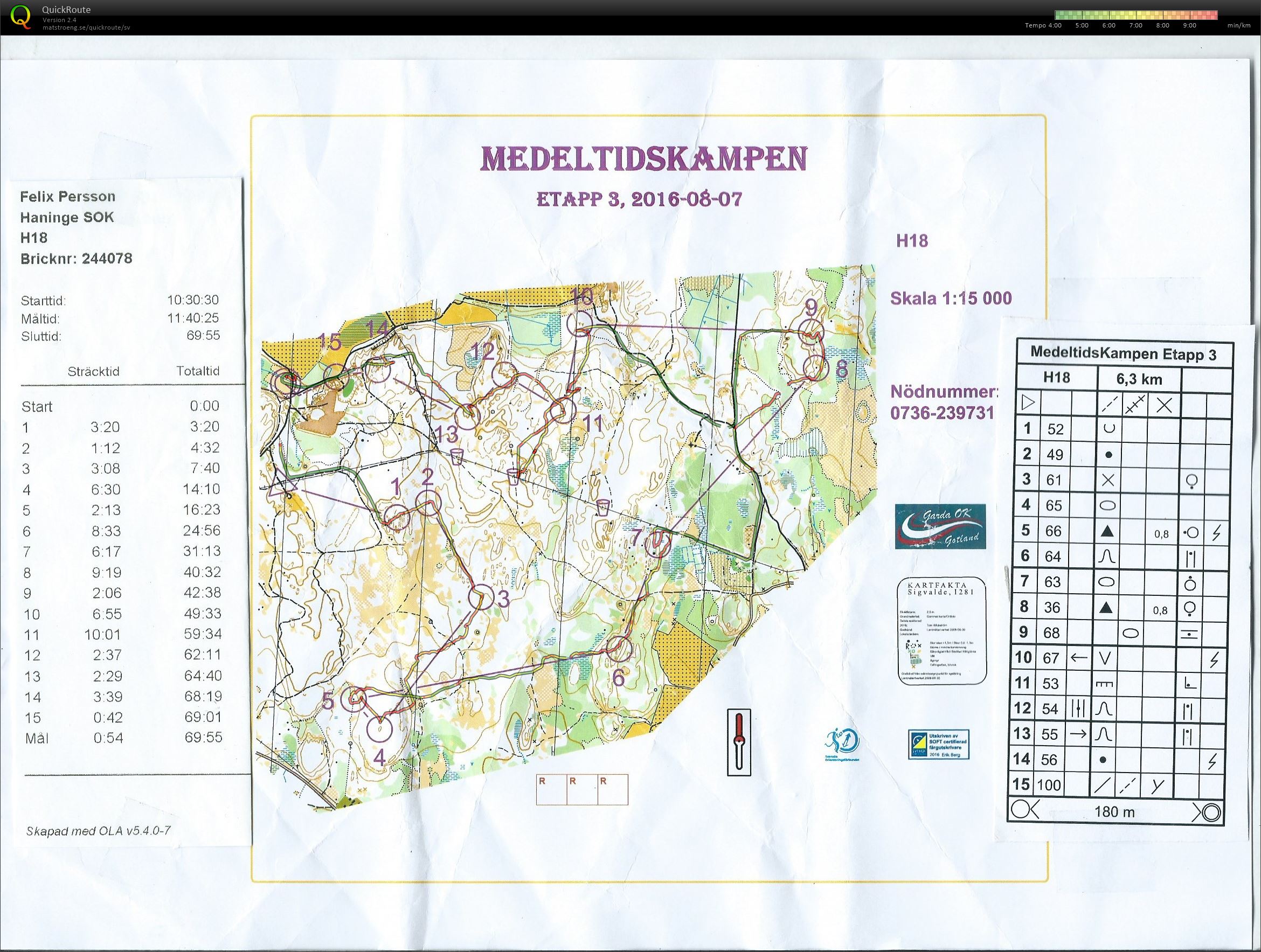 Medeltidskampen Etapp 3 (2016-08-07)