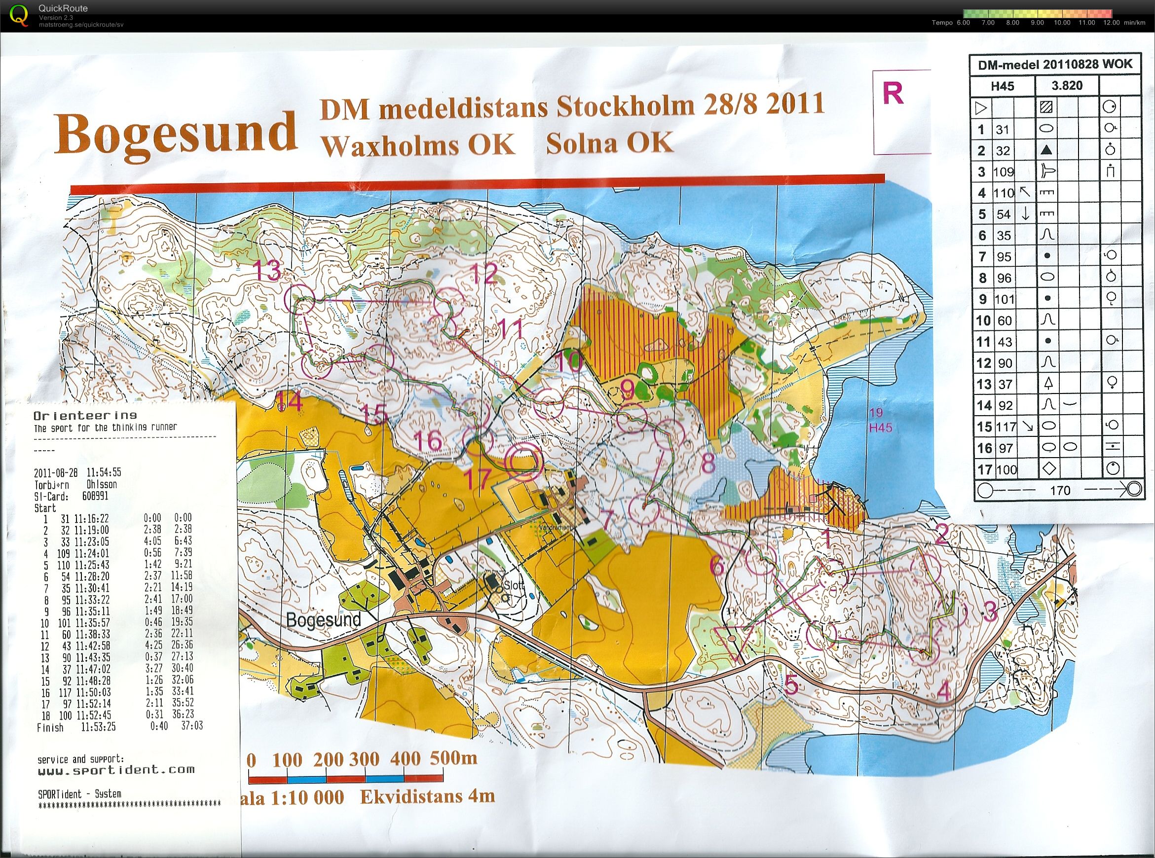 DM Medel (2011-08-28)