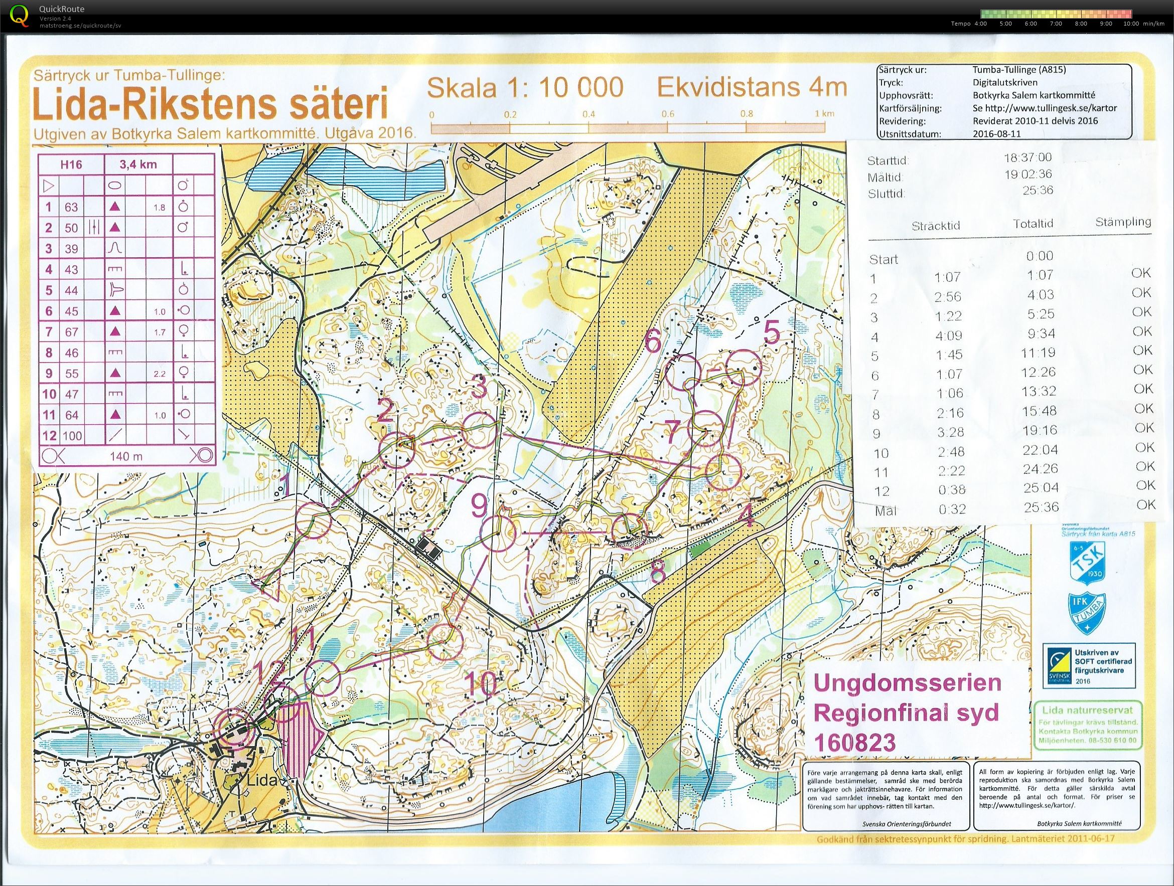 Undomsserien Regionsfinal (2016-08-23)